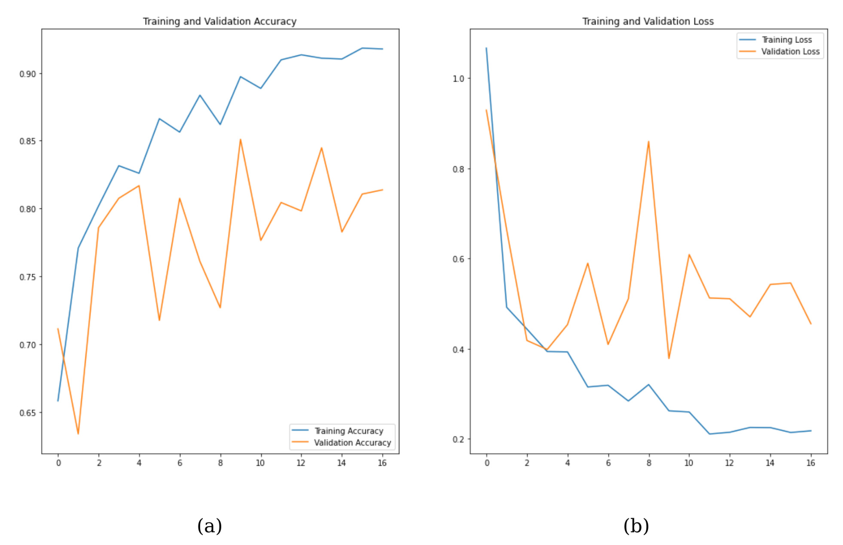 Diagnostics 15 01022 g004