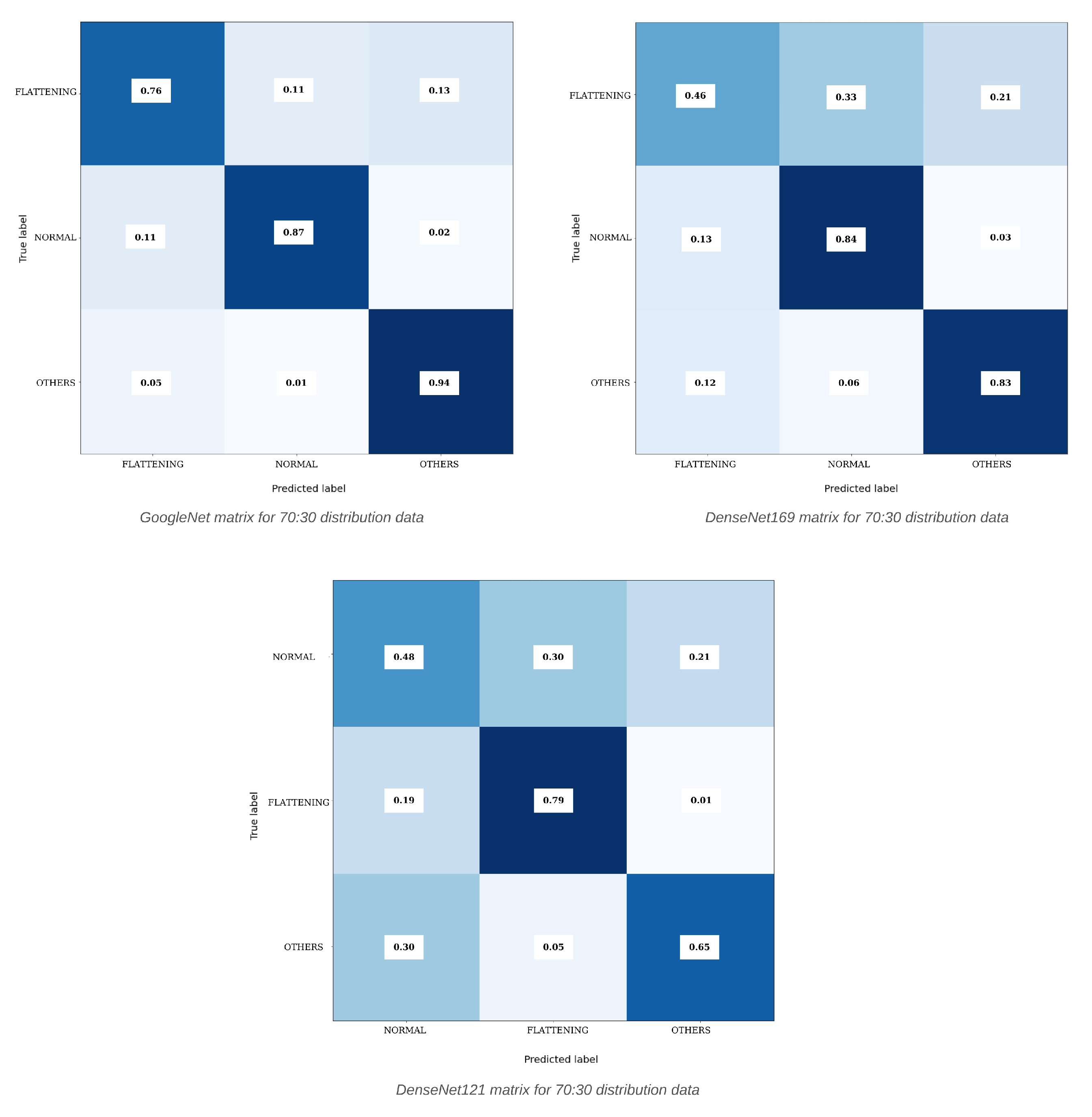 Diagnostics 15 01022 g005