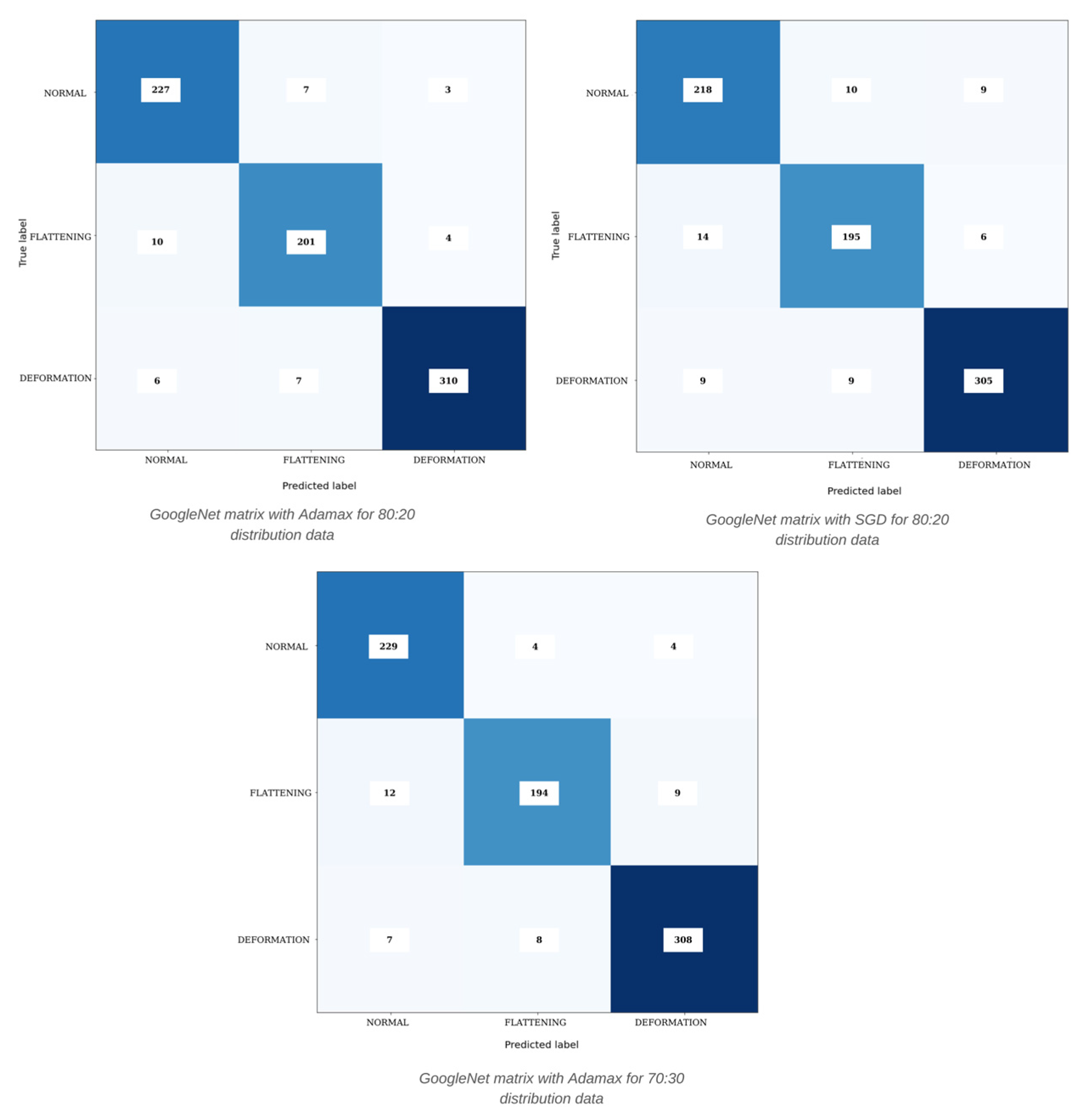 Diagnostics 15 01022 g006