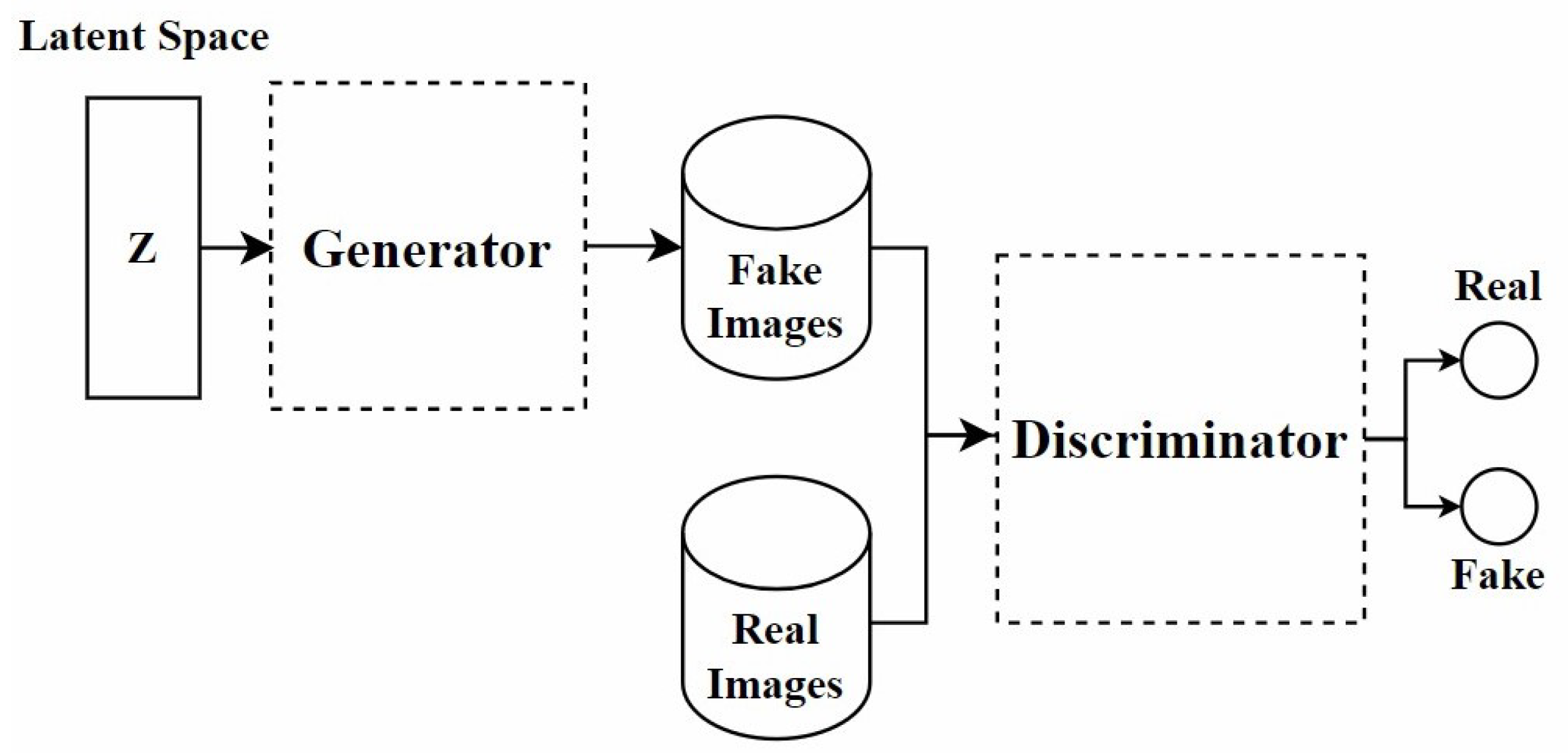 Diagnostics 15 01032 g003