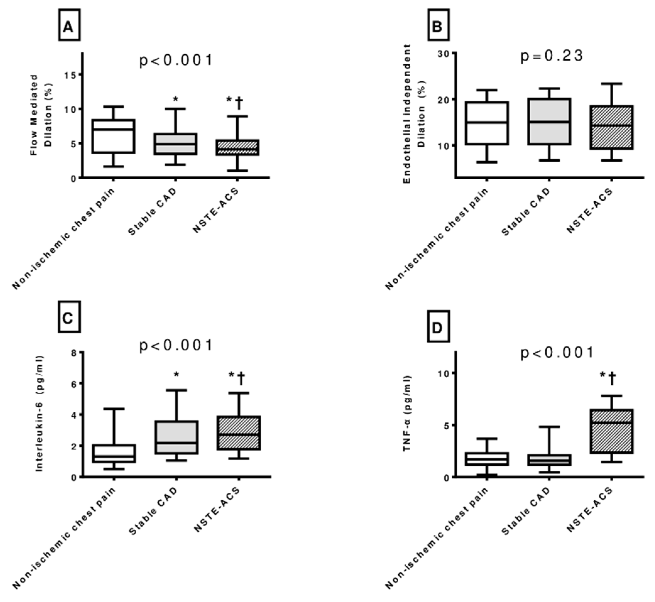Diagnostics 15 01033 g002