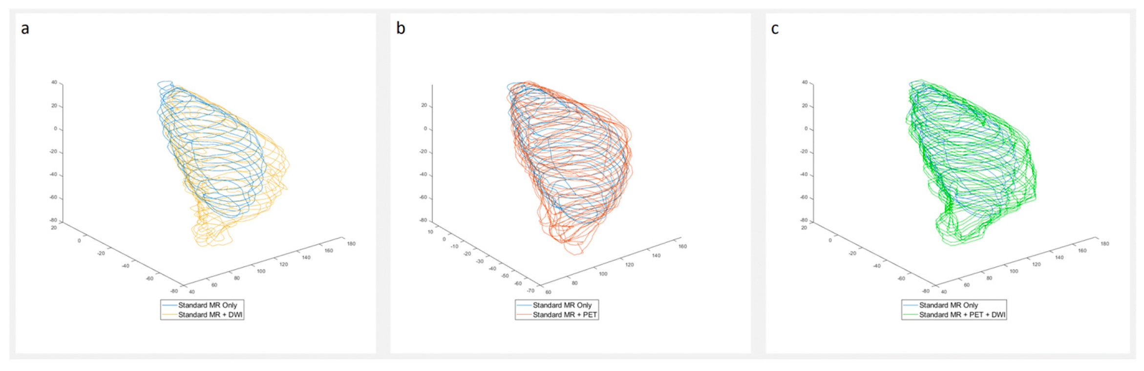 Diagnostics 15 01039 g003