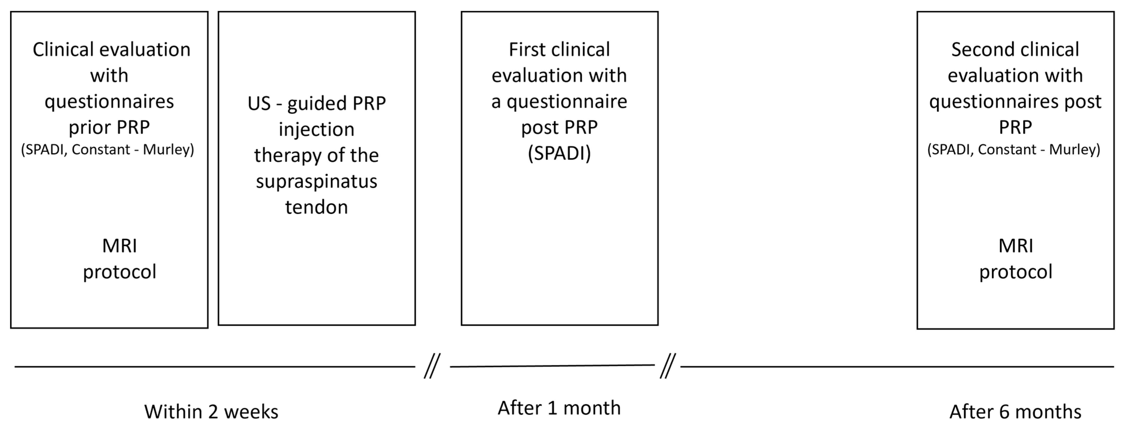 Diagnostics 15 01049 g001