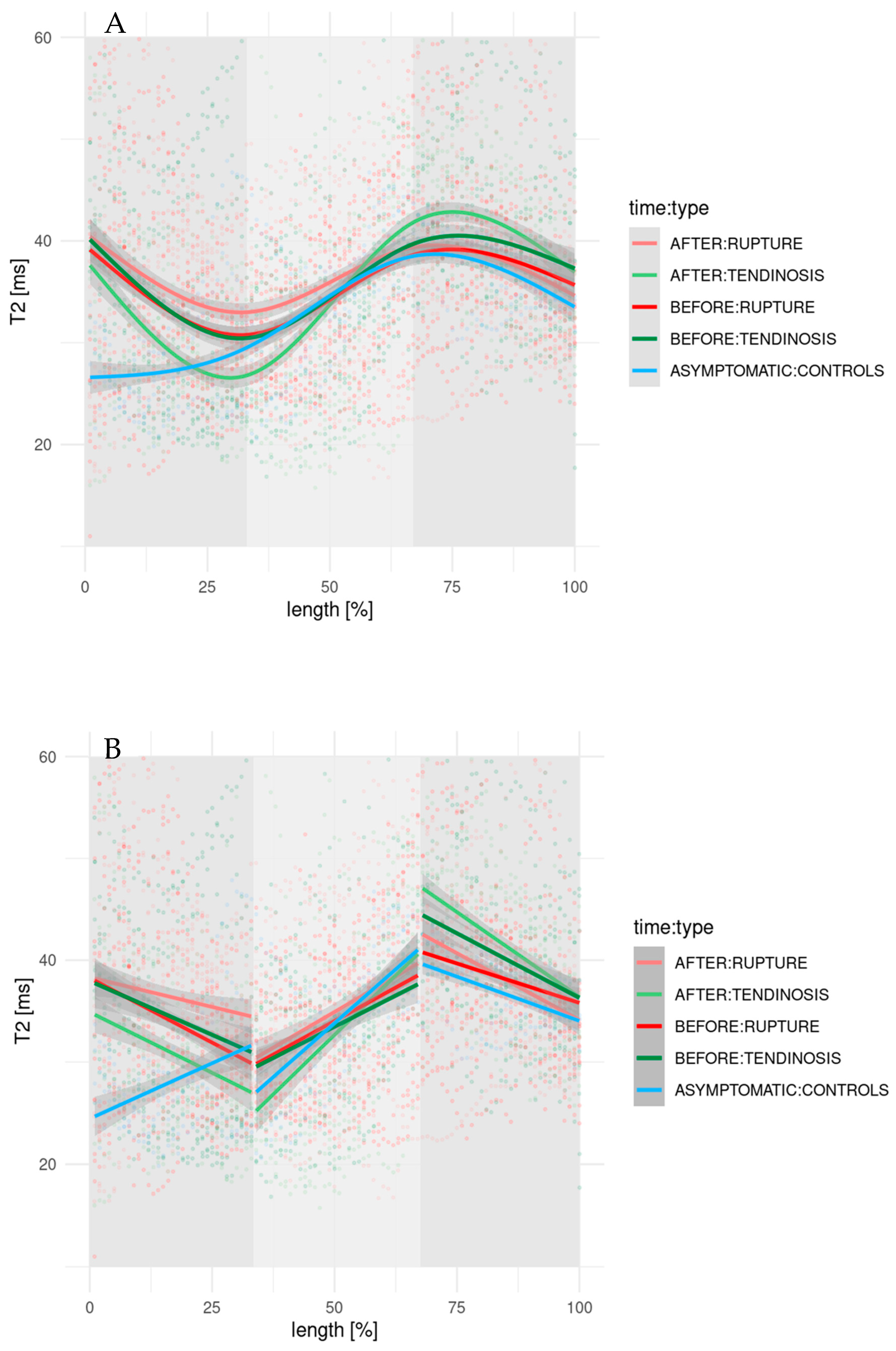 Diagnostics 15 01049 g003