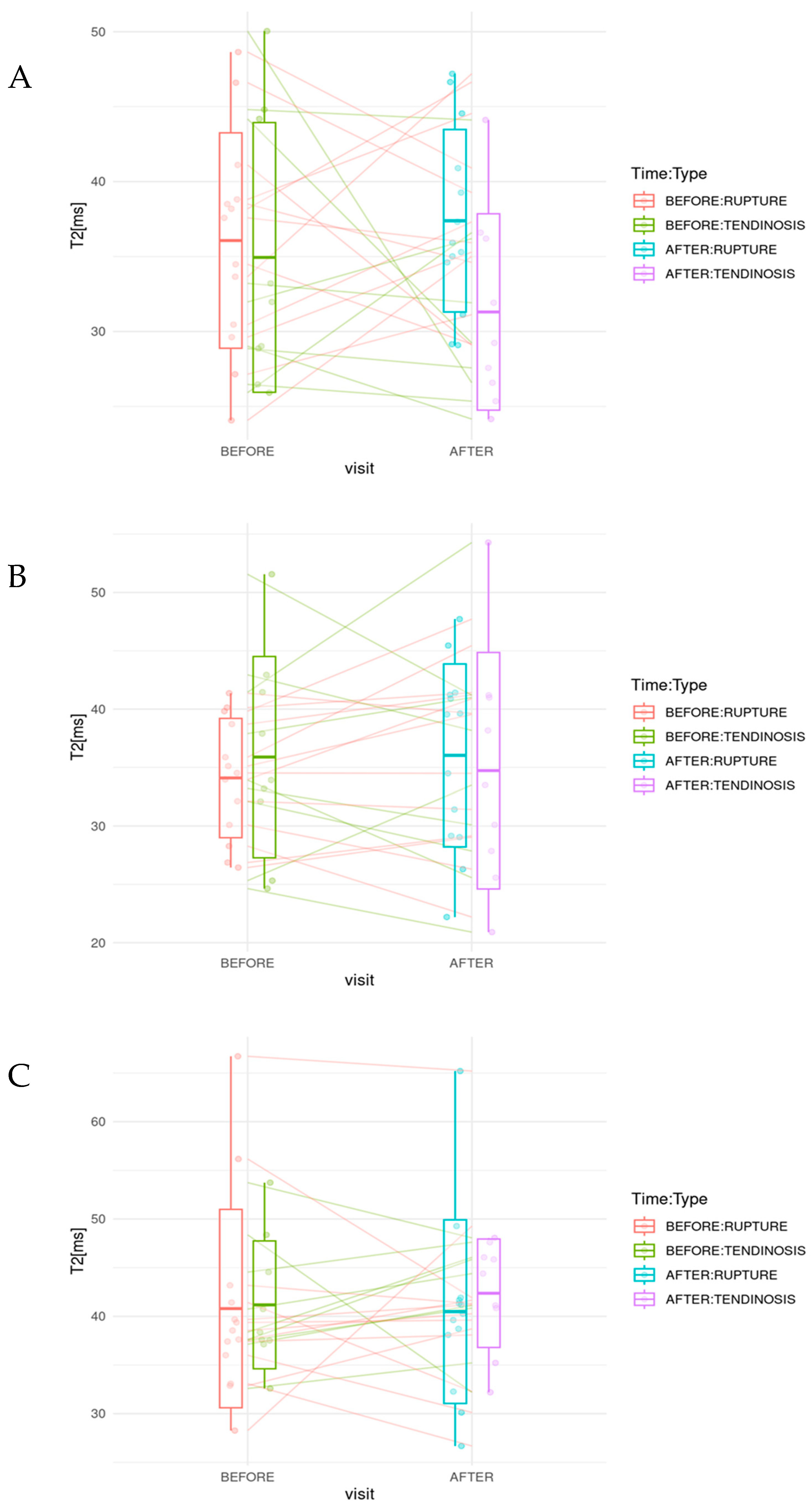 Diagnostics 15 01049 g004