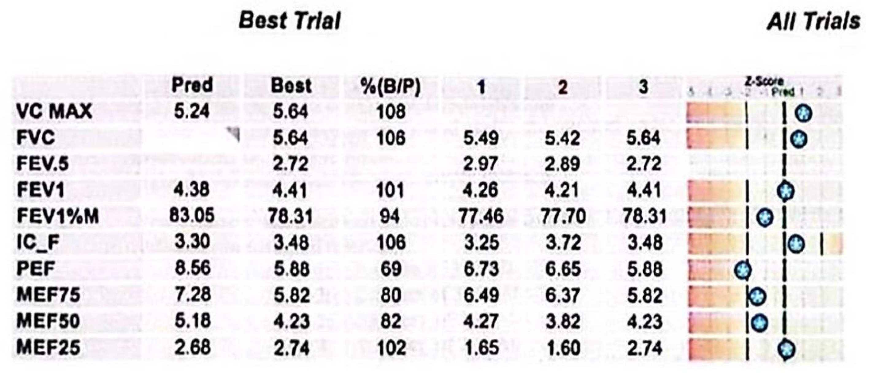 Diagnostics 15 01056 g002
