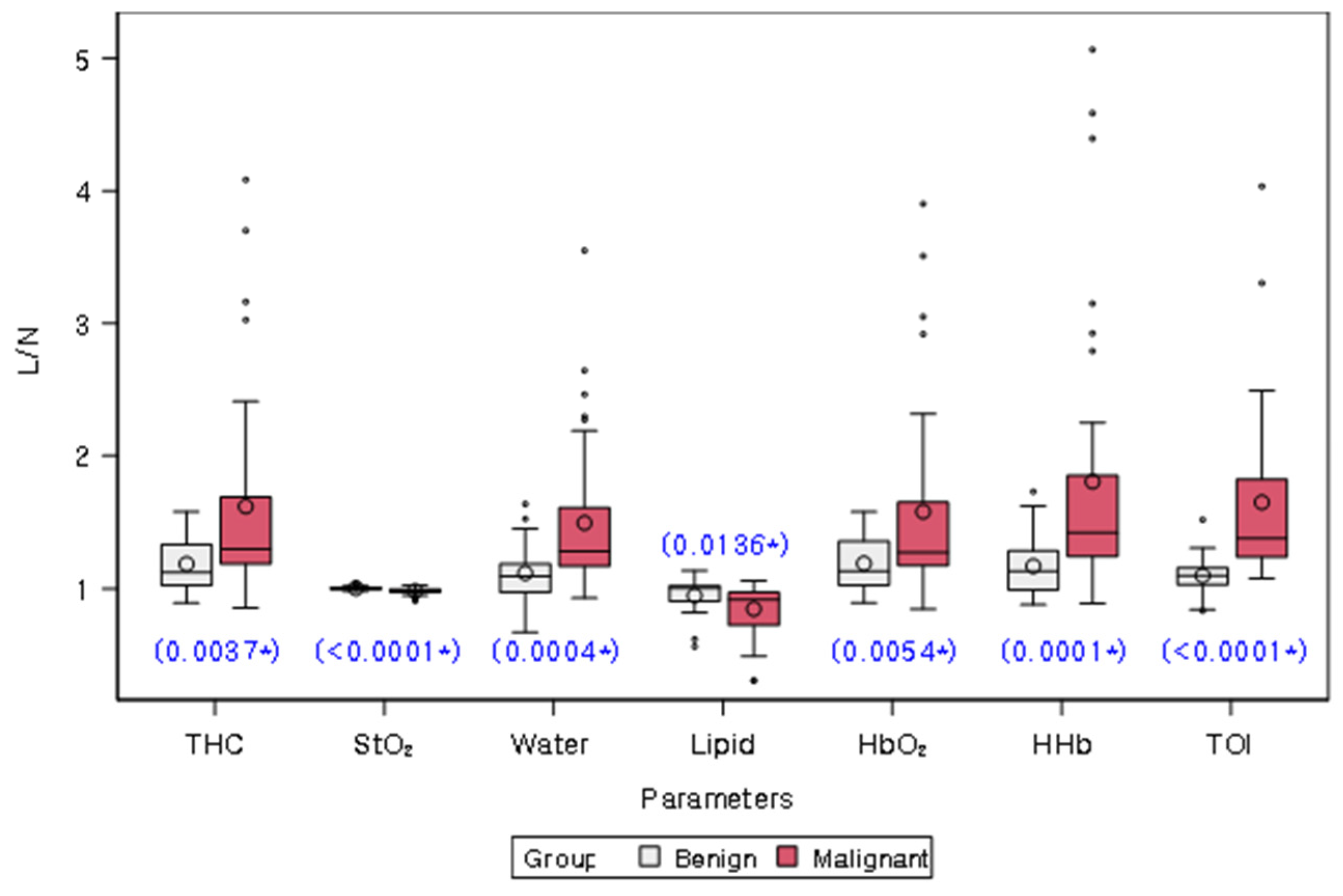 Diagnostics 15 01067 g003