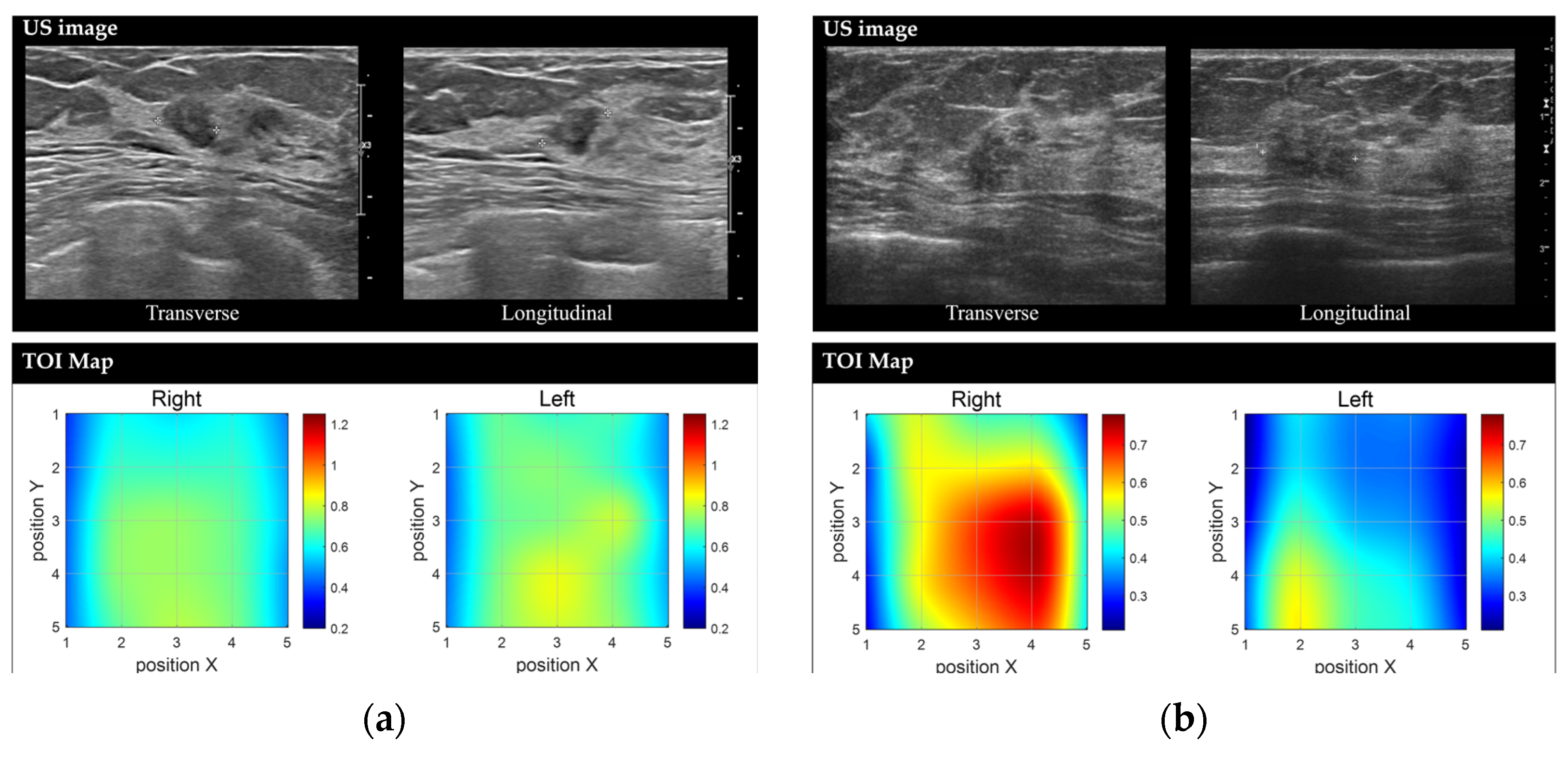 Diagnostics 15 01067 g005