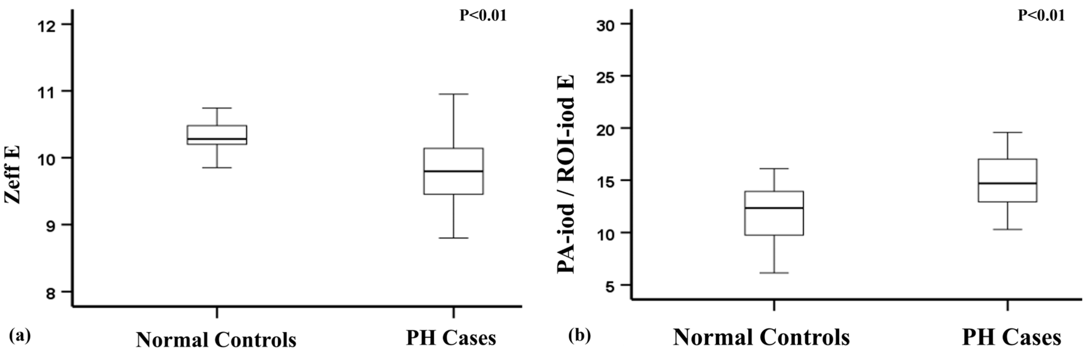 Diagnostics 15 01069 g003