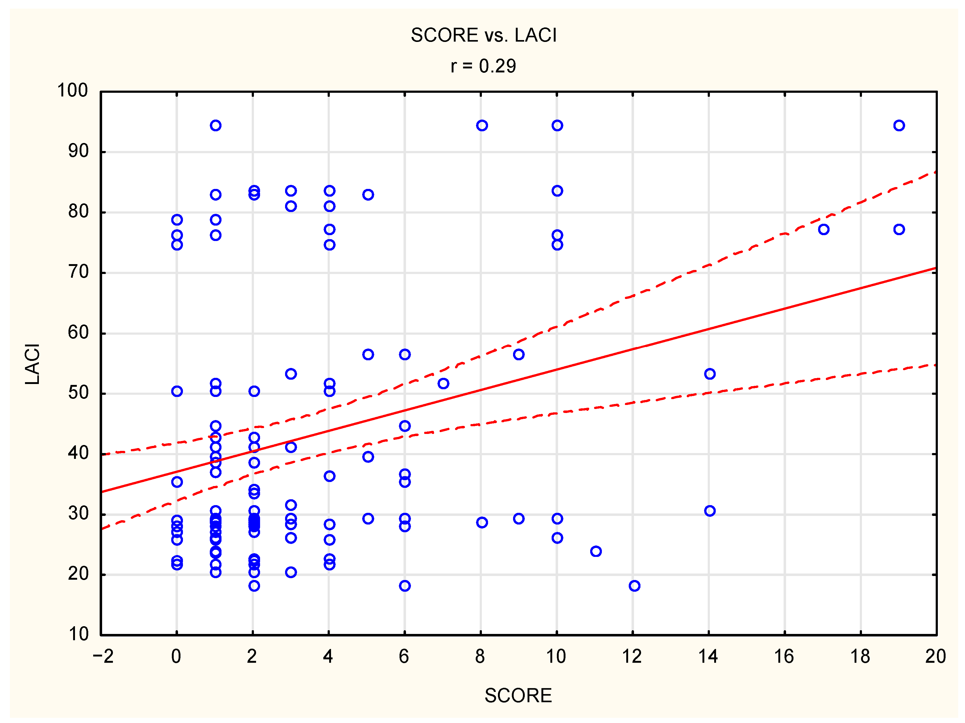 Diagnostics 15 01075 g002a
