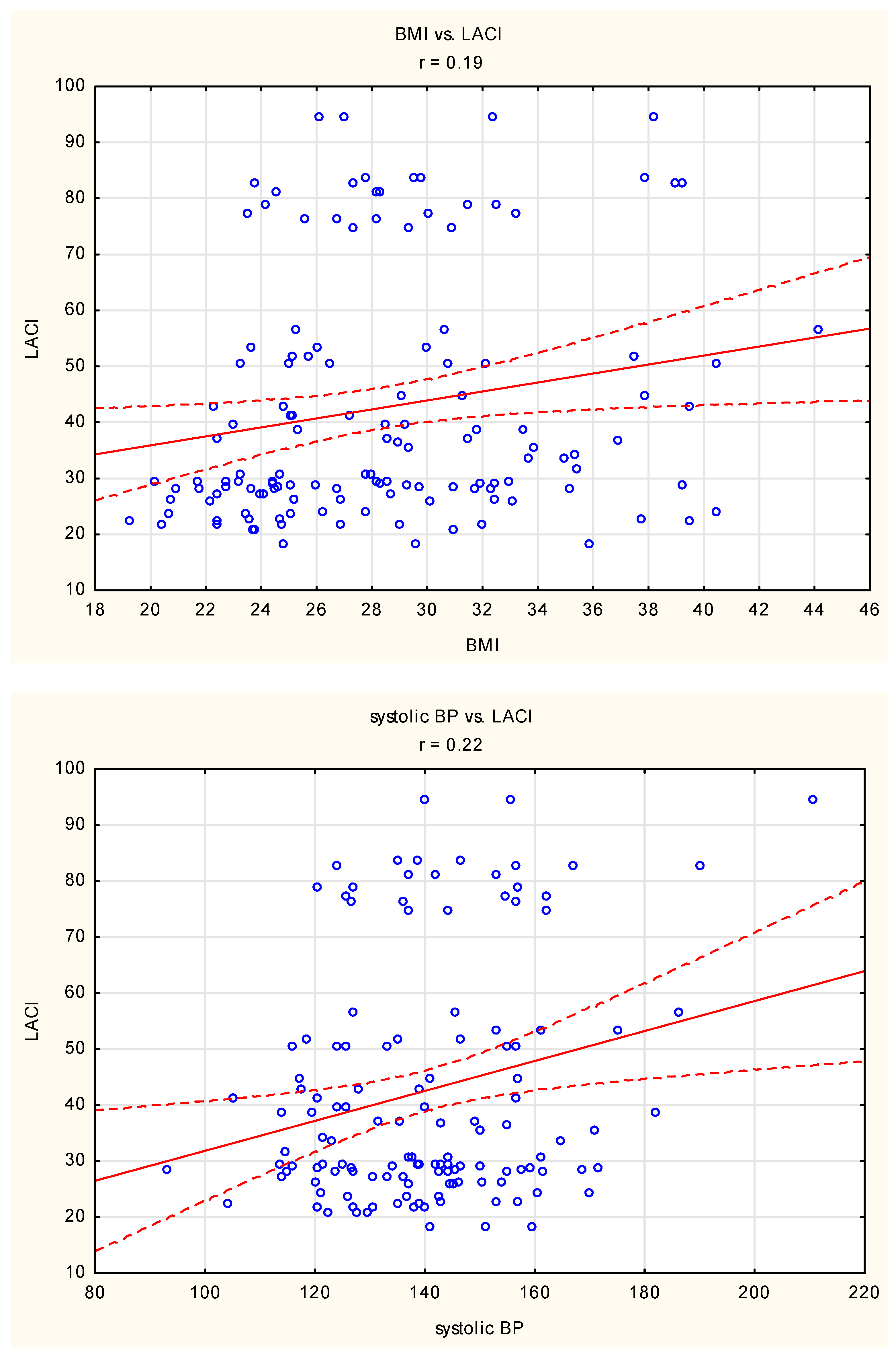 Diagnostics 15 01075 g002b