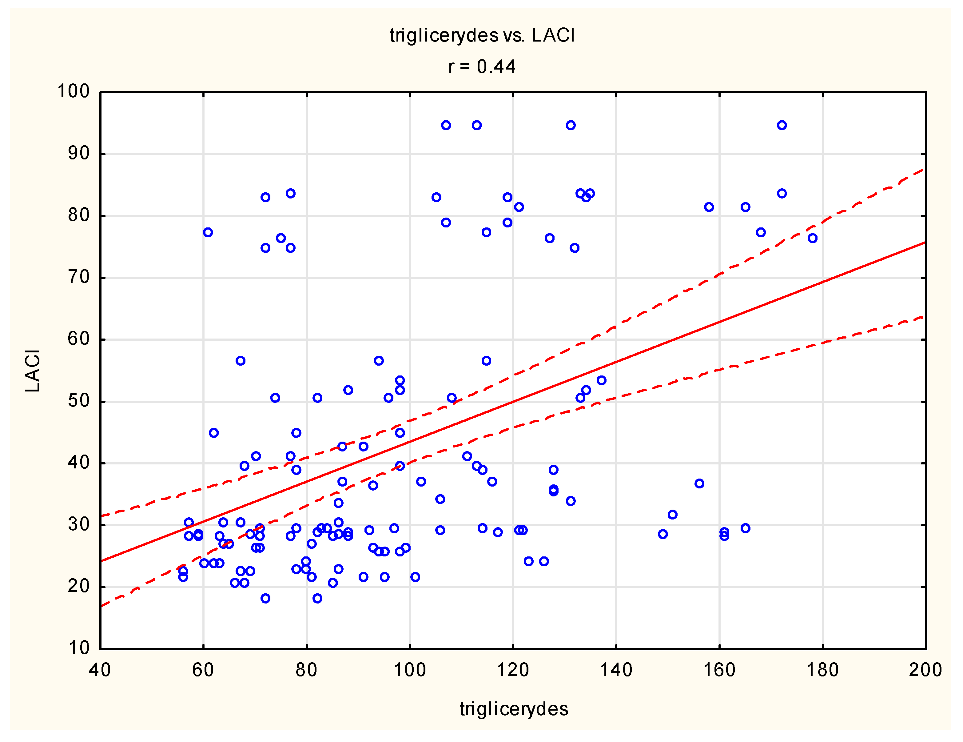 Diagnostics 15 01075 g002c