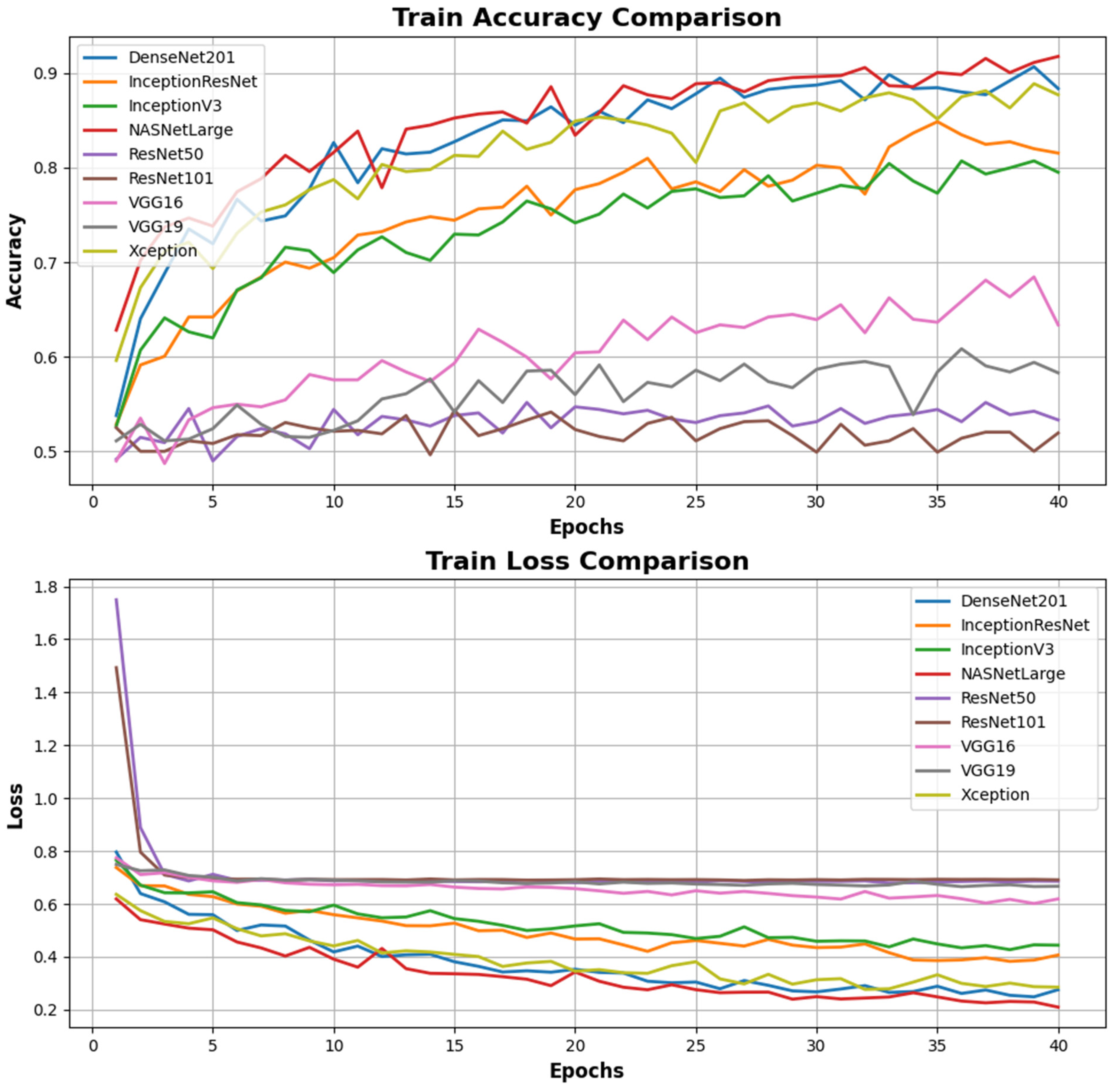 Diagnostics 15 01080 g007