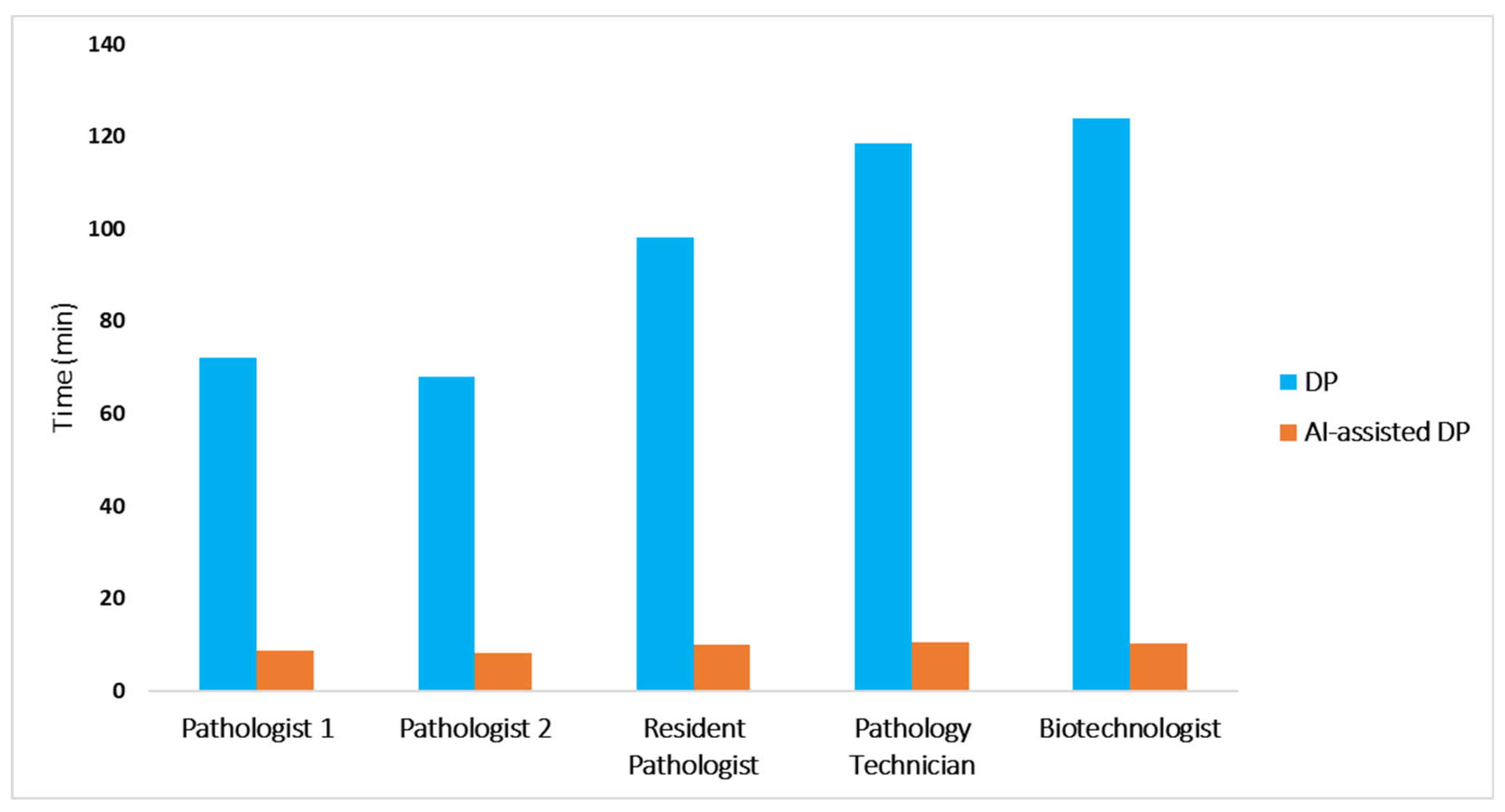 Diagnostics 15 01085 g006