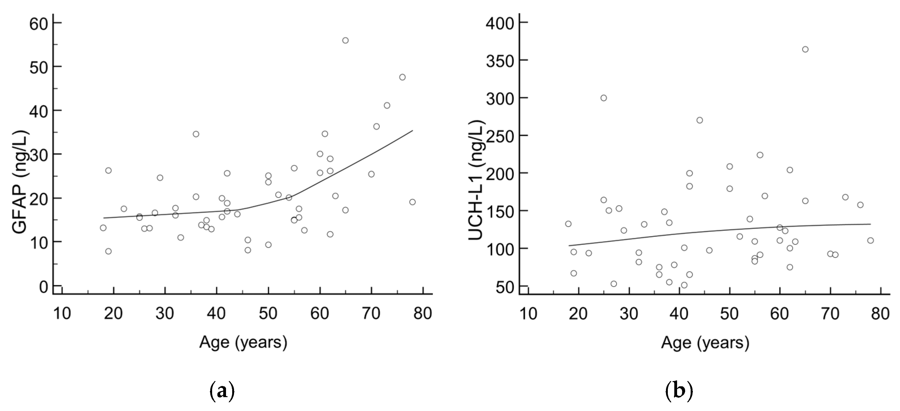 Diagnostics 15 01093 g001