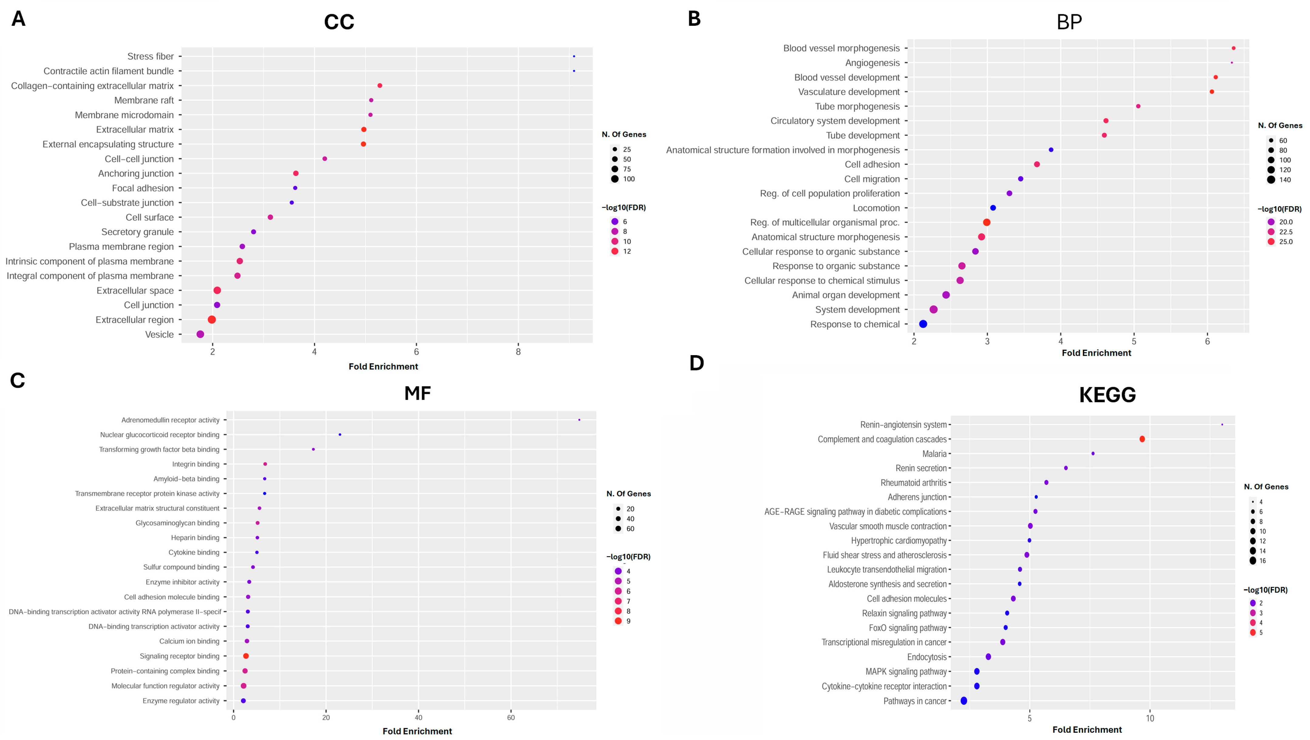 Diagnostics 15 01094 g003