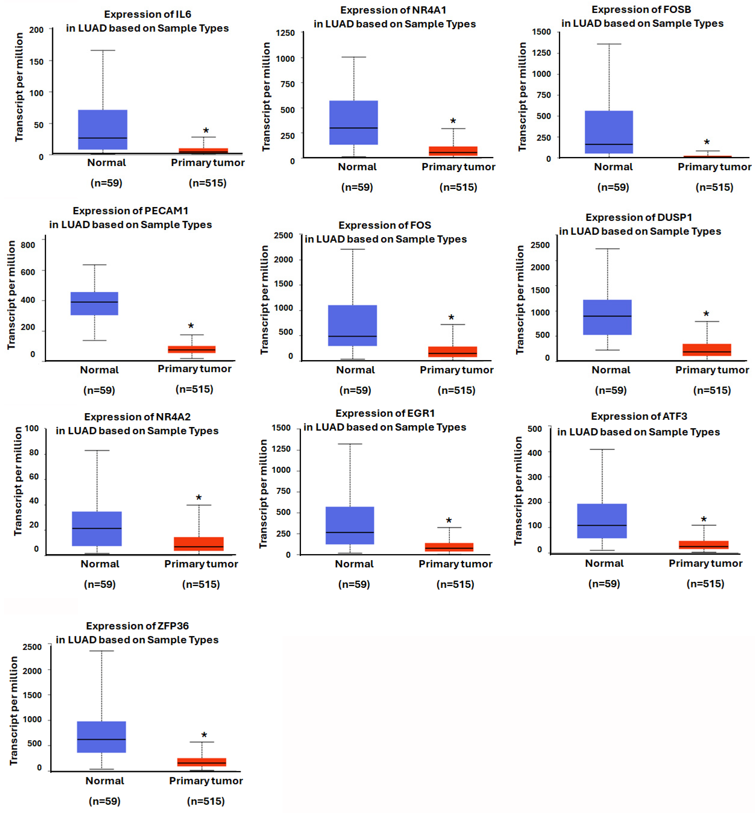 Diagnostics 15 01094 g005