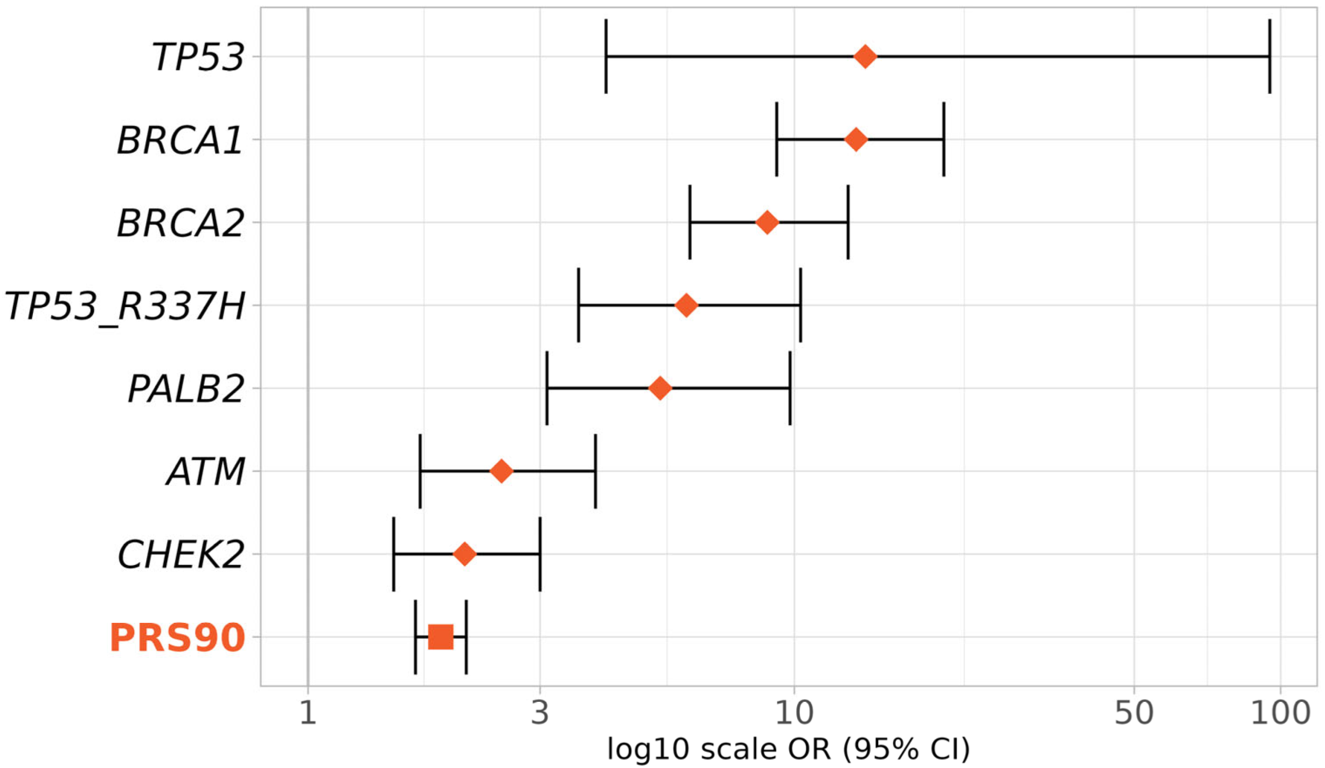 Diagnostics 15 01098 g005