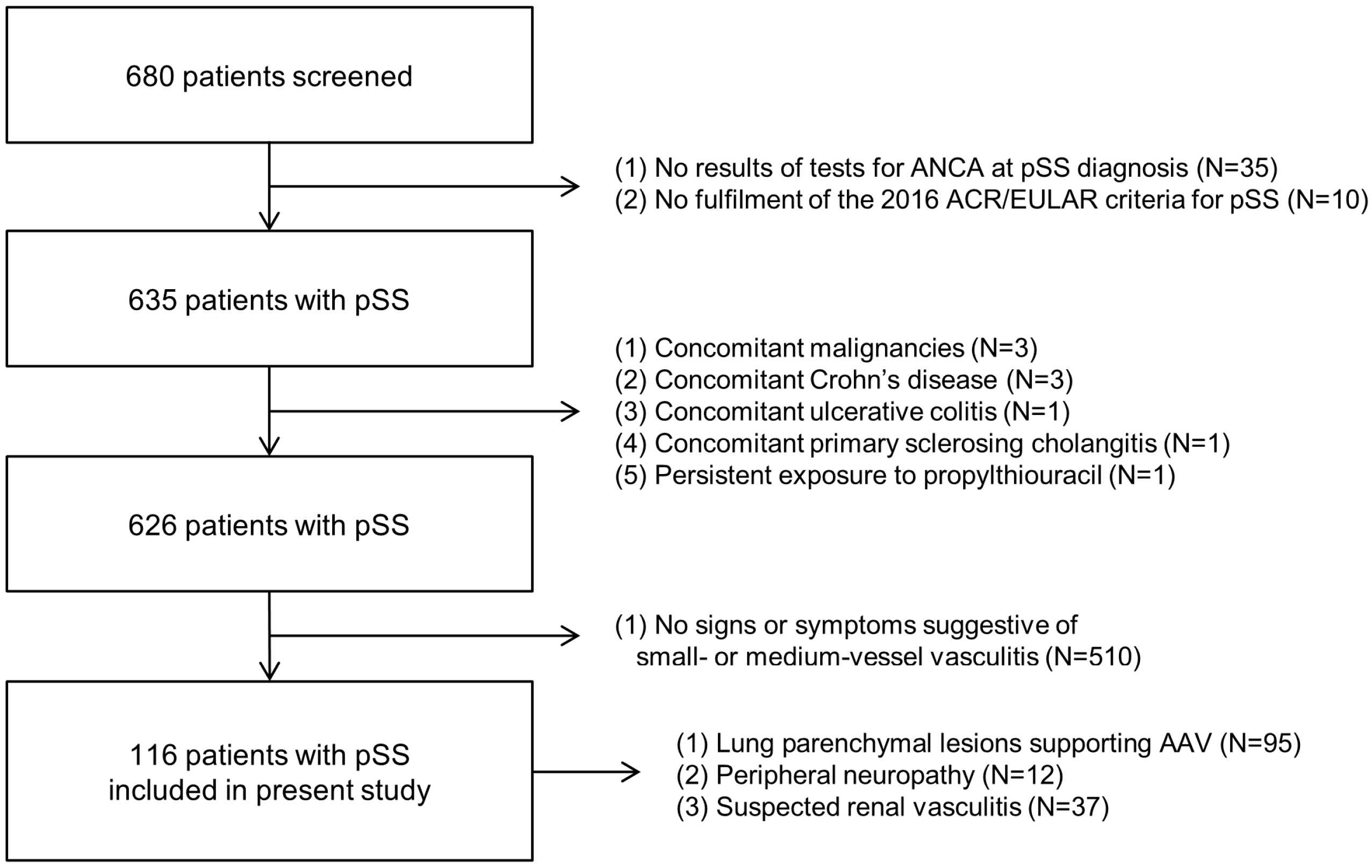 Diagnostics 15 01099 g001