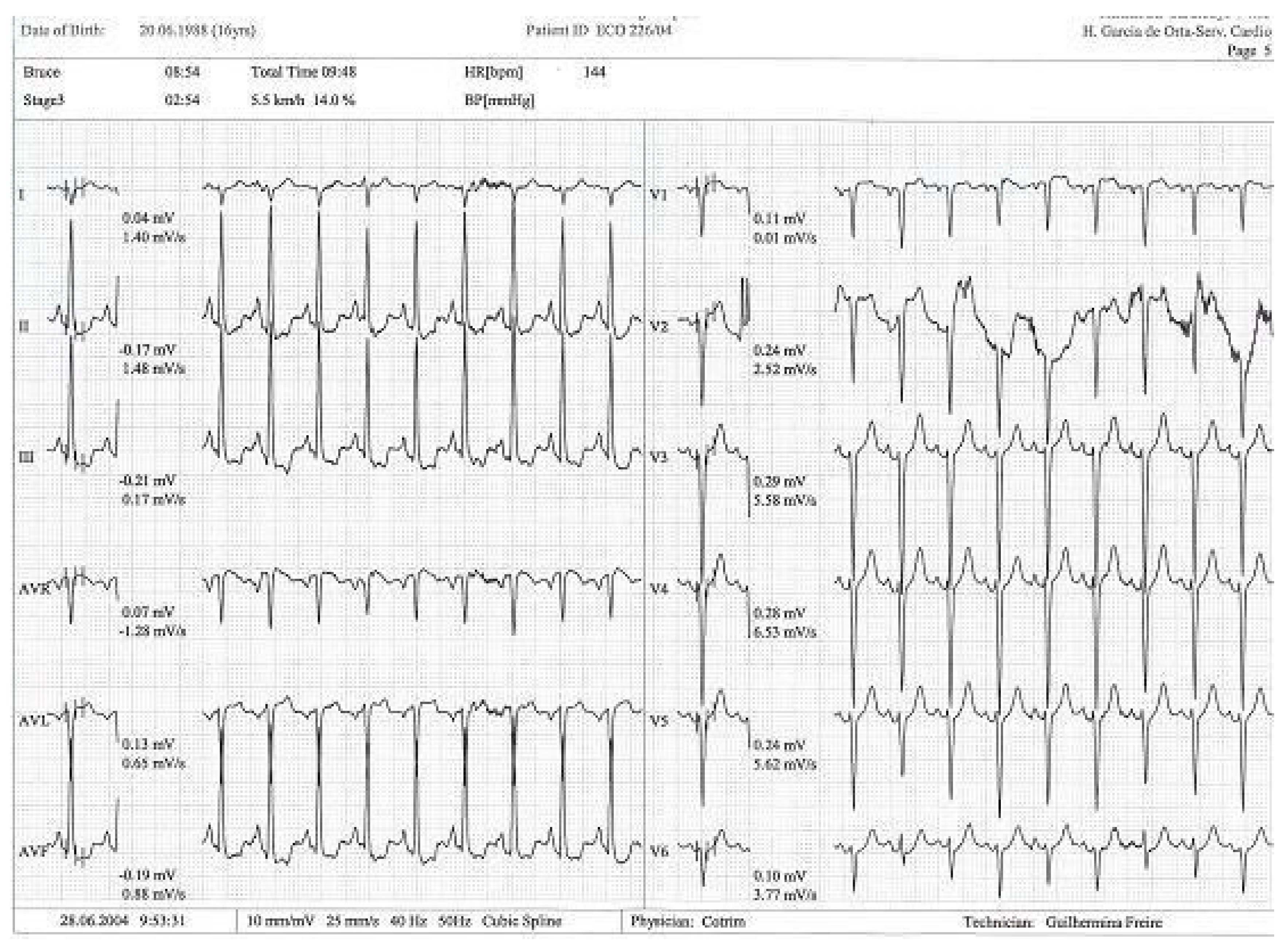 Diagnostics 15 01106 g004