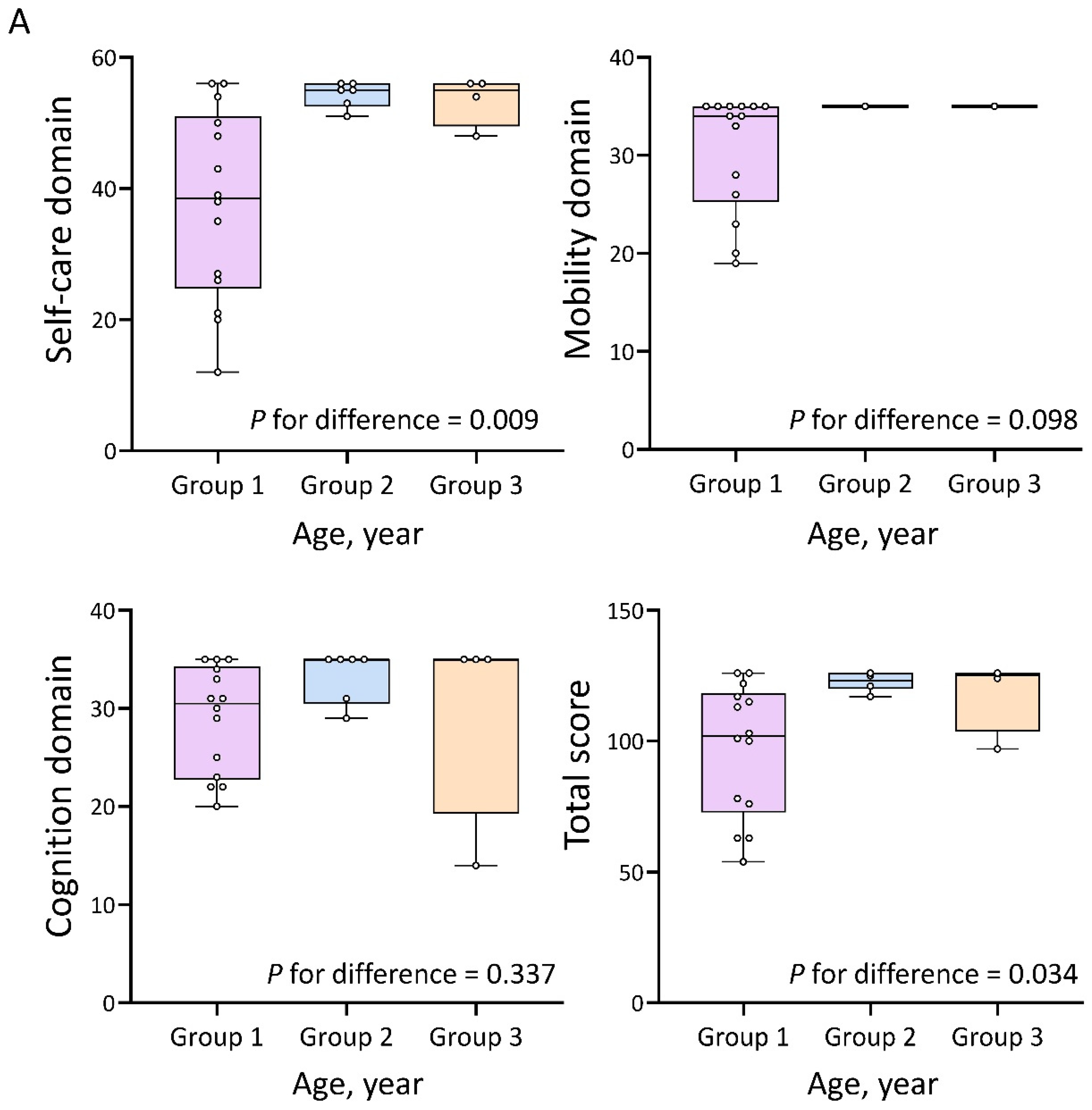 Diagnostics 15 01109 g001a