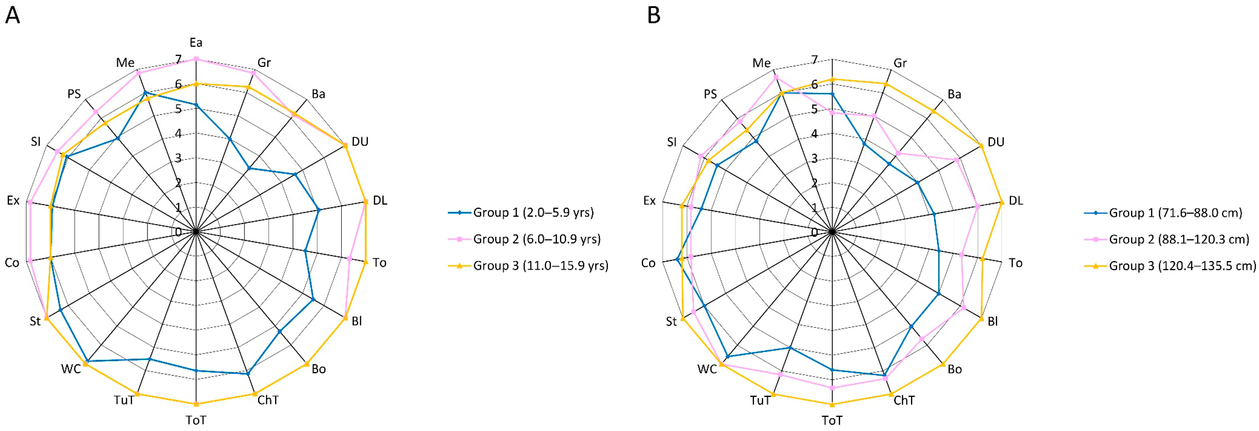 Diagnostics 15 01109 g002