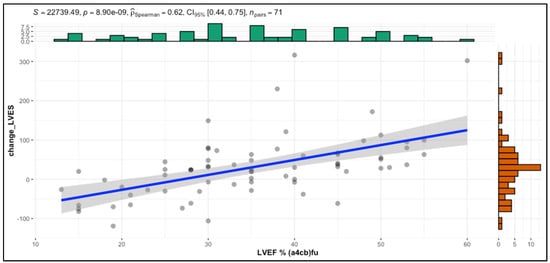Diagnostics 15 01118 g0a2