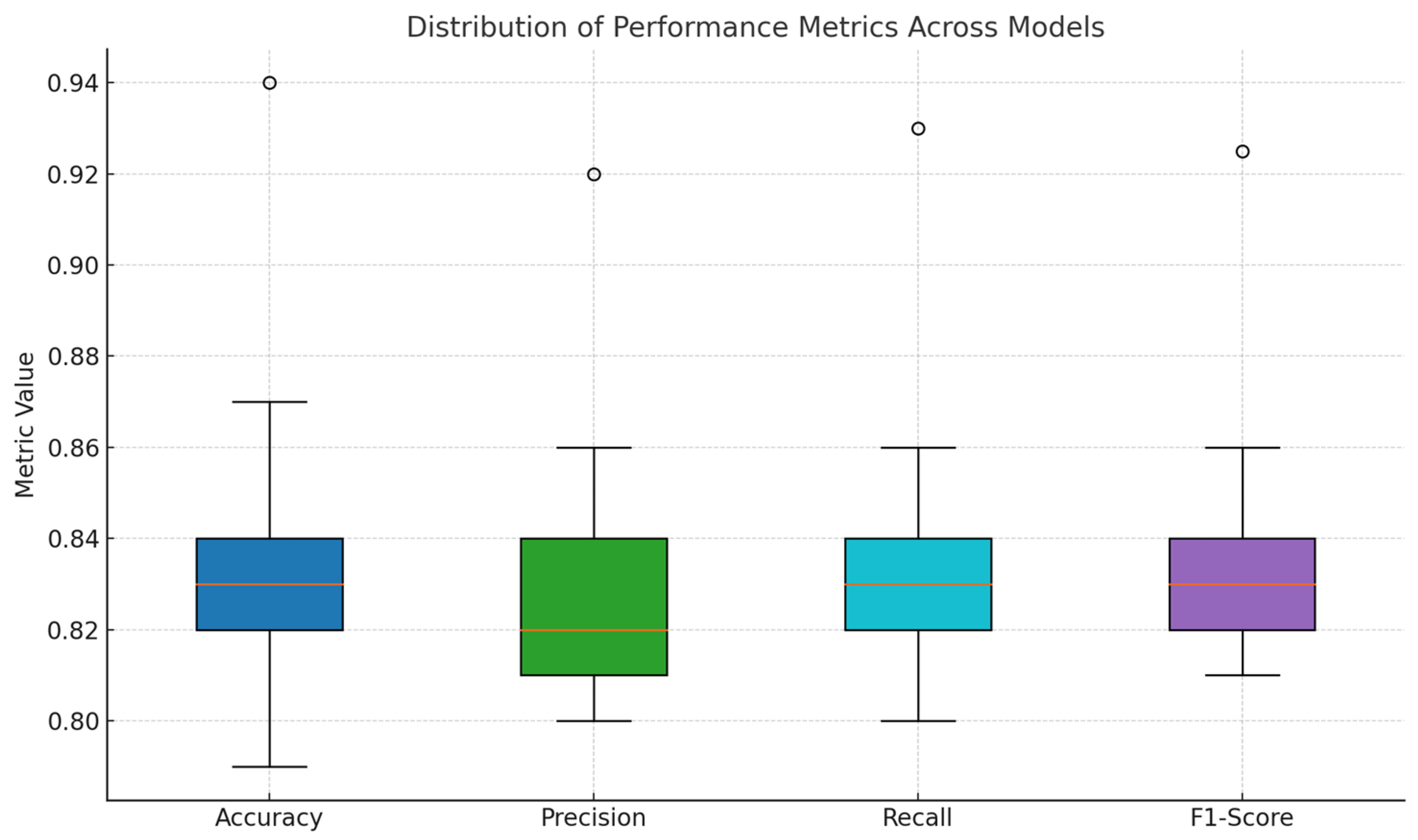 Diagnostics 15 01120 g005