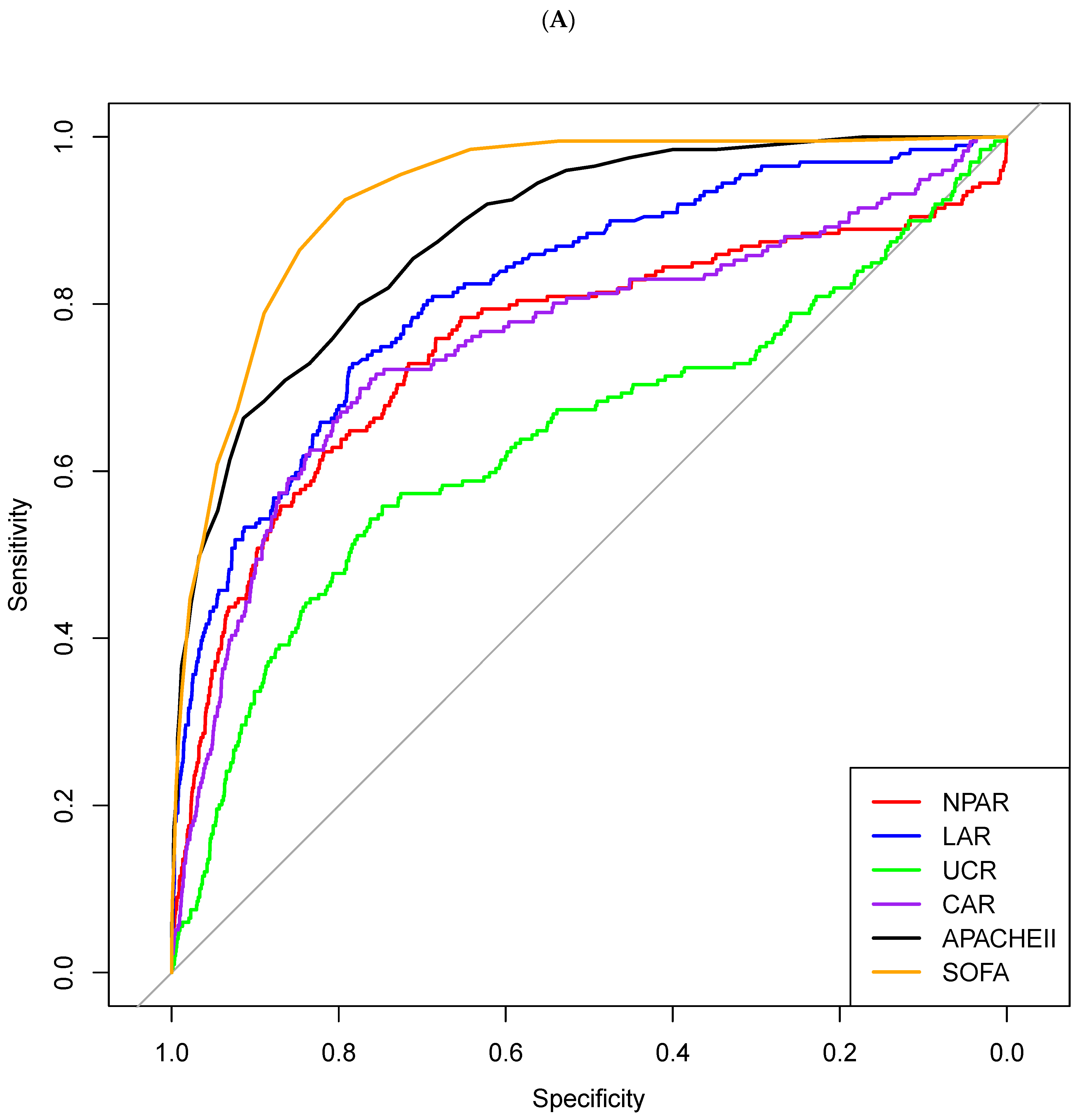 Diagnostics 15 01122 g002a