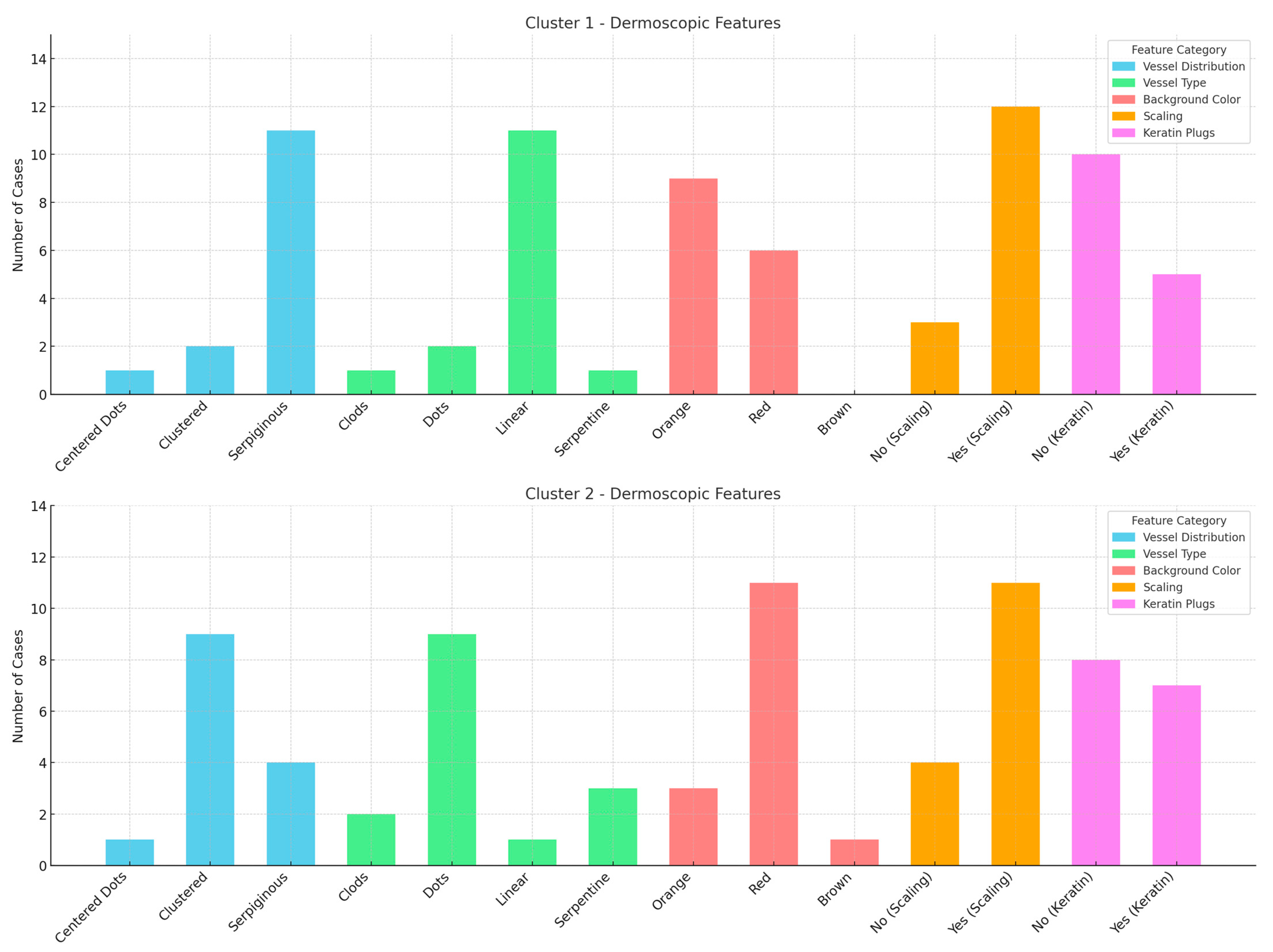 Diagnostics 15 01136 g002
