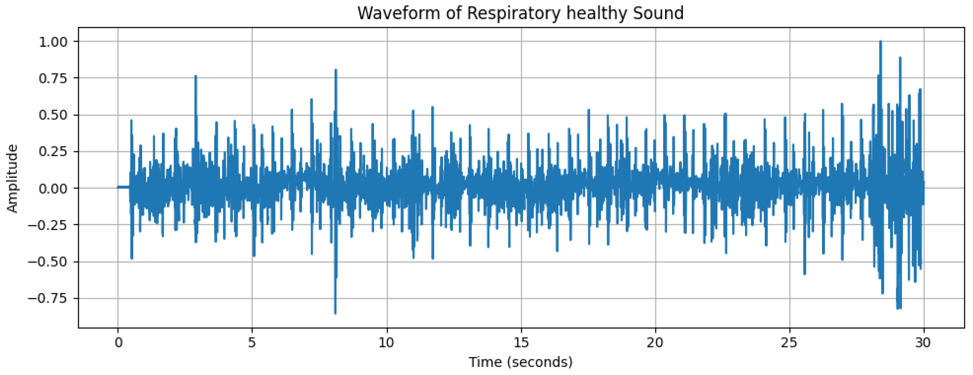 Diagnostics 15 01155 g005