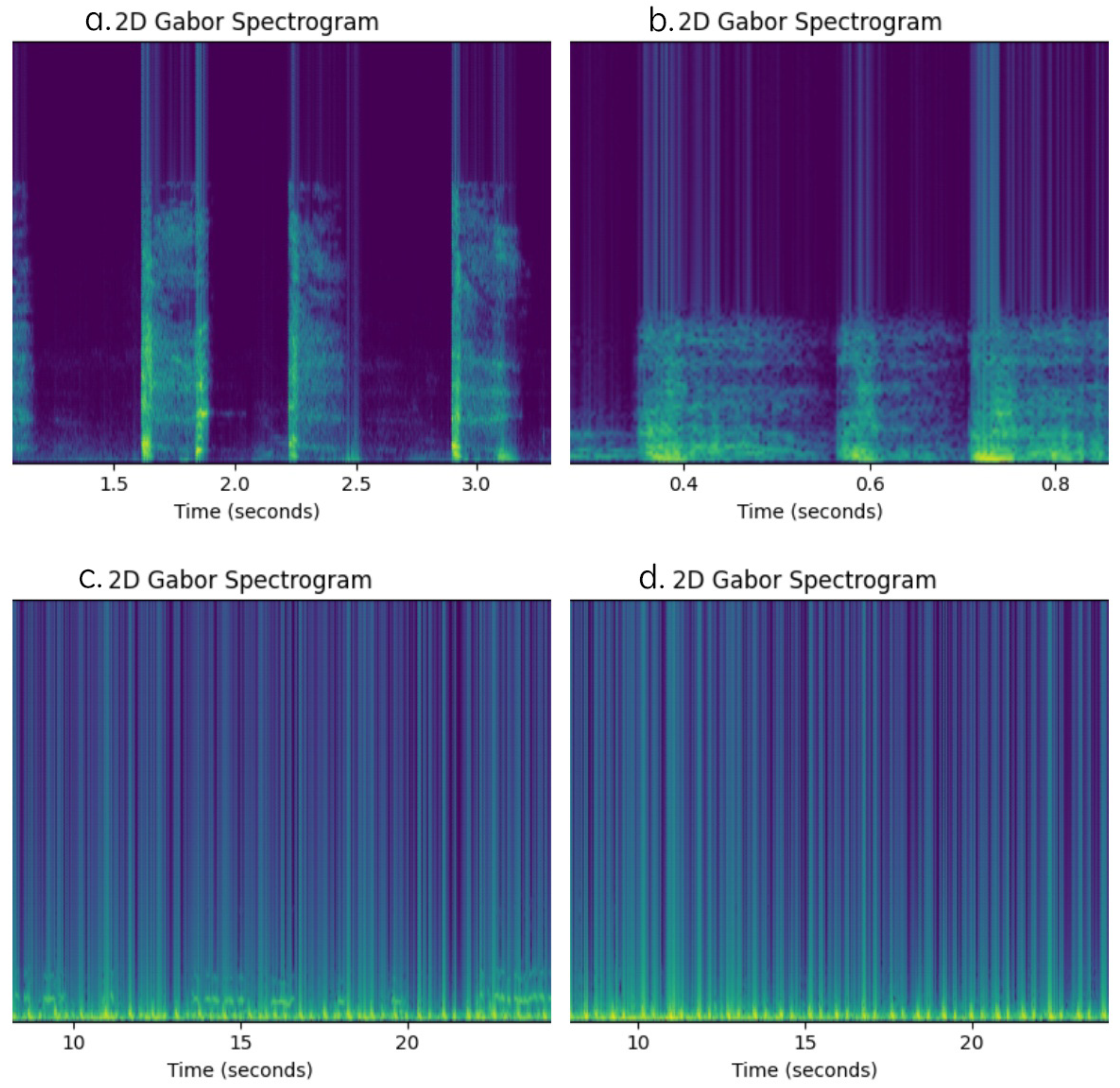 Diagnostics 15 01155 g006
