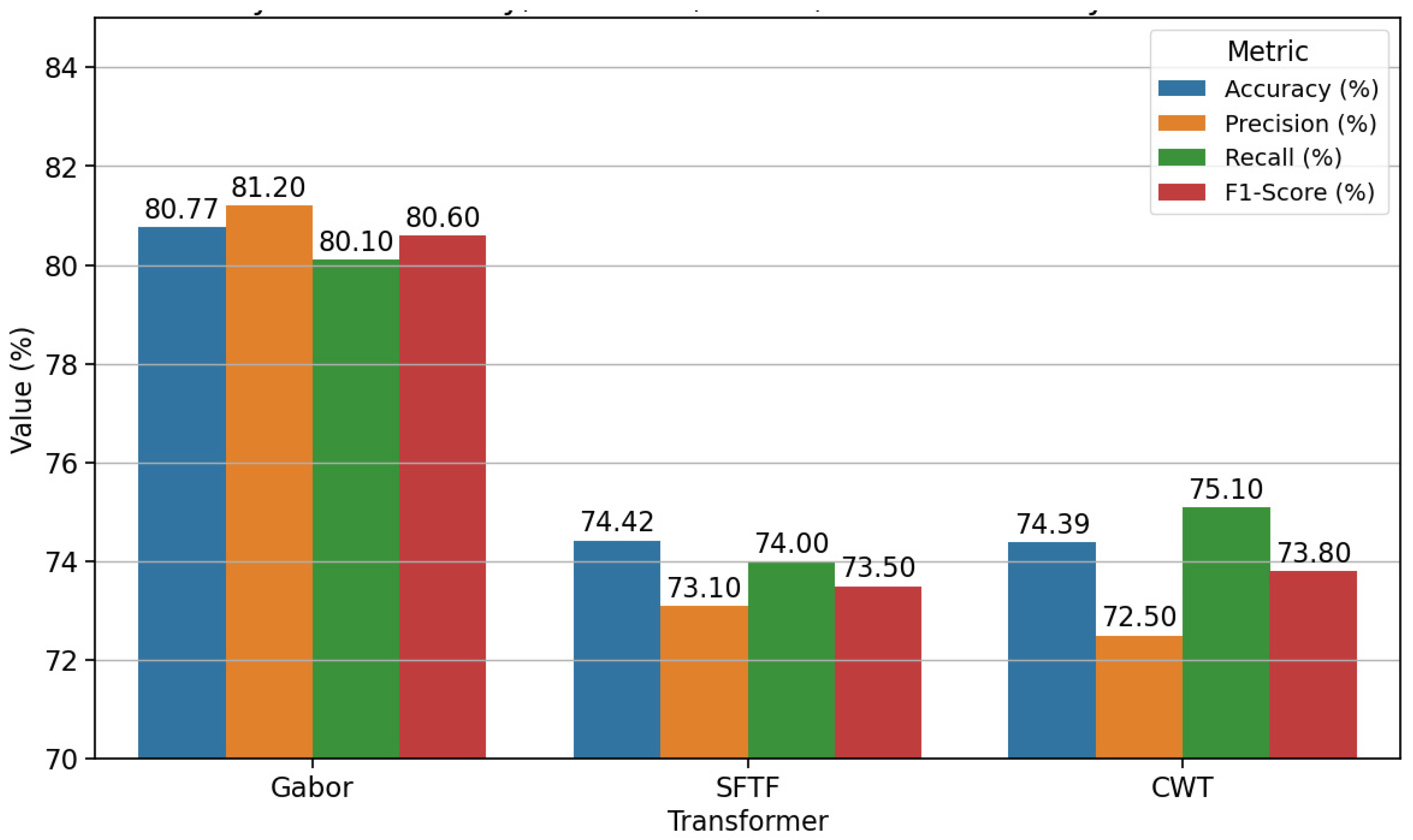 Diagnostics 15 01155 g008
