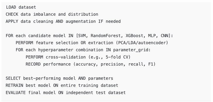 Diagnostics 15 01155 i001