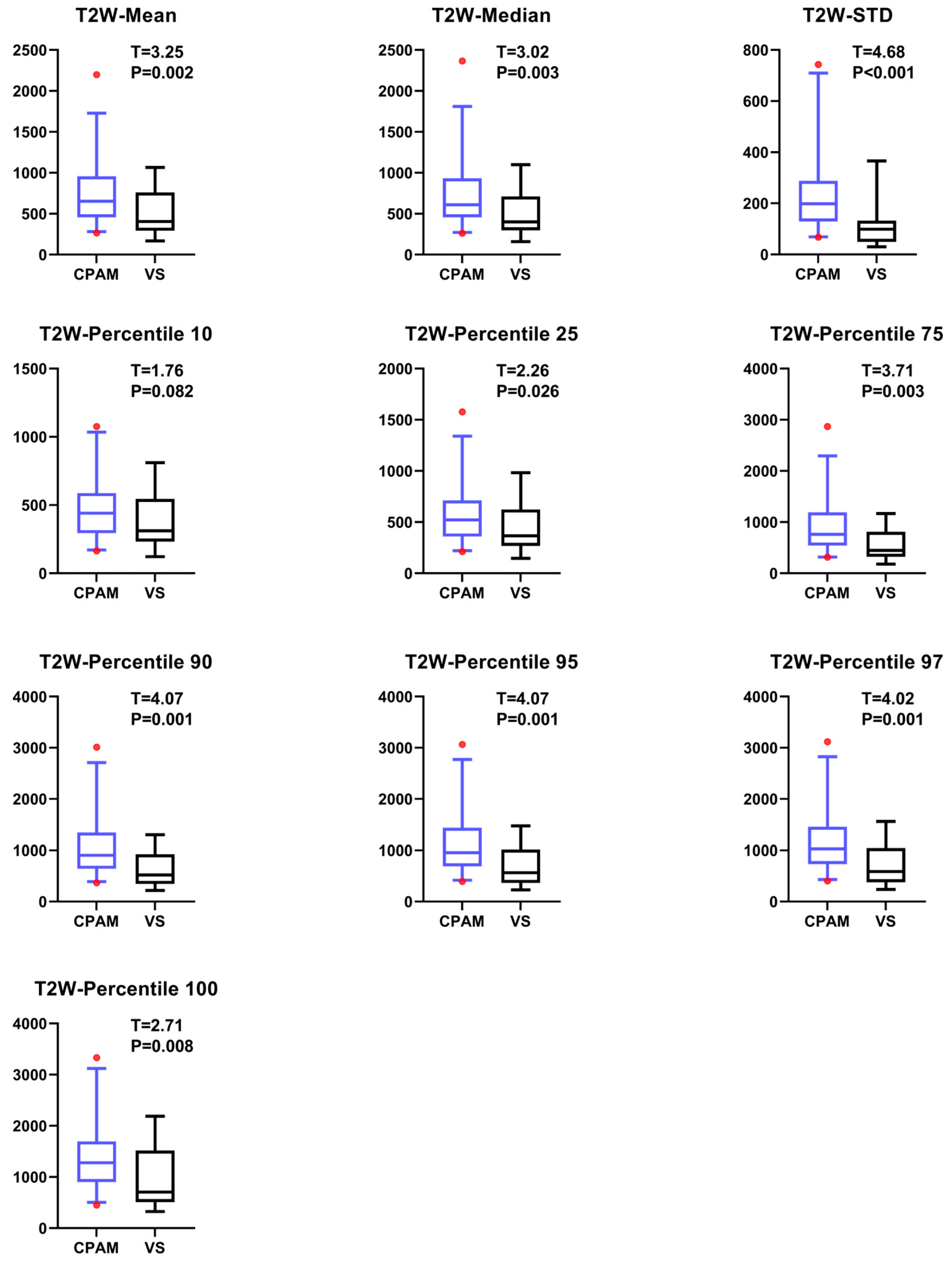 Diagnostics 15 01157 g004