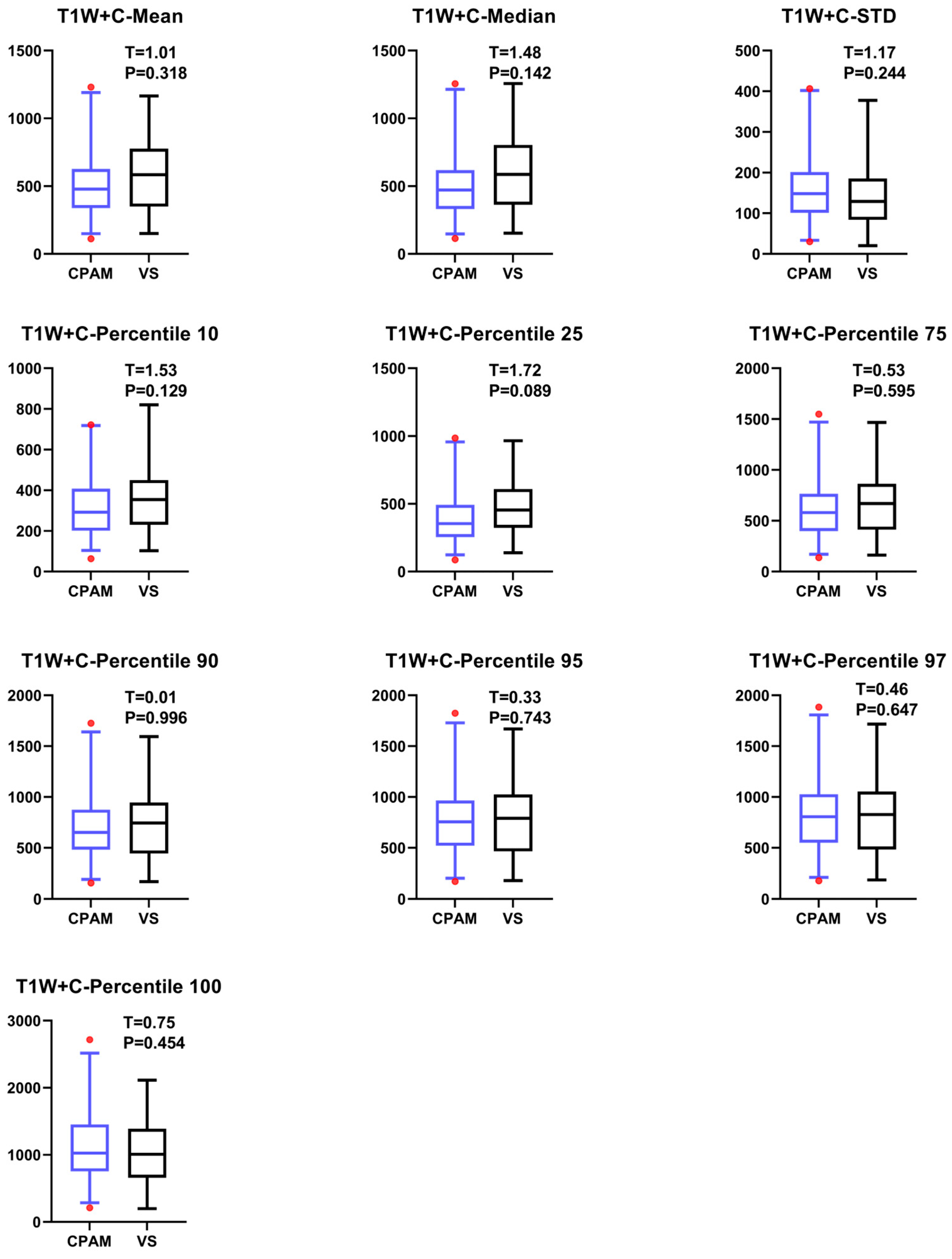 Diagnostics 15 01157 g007