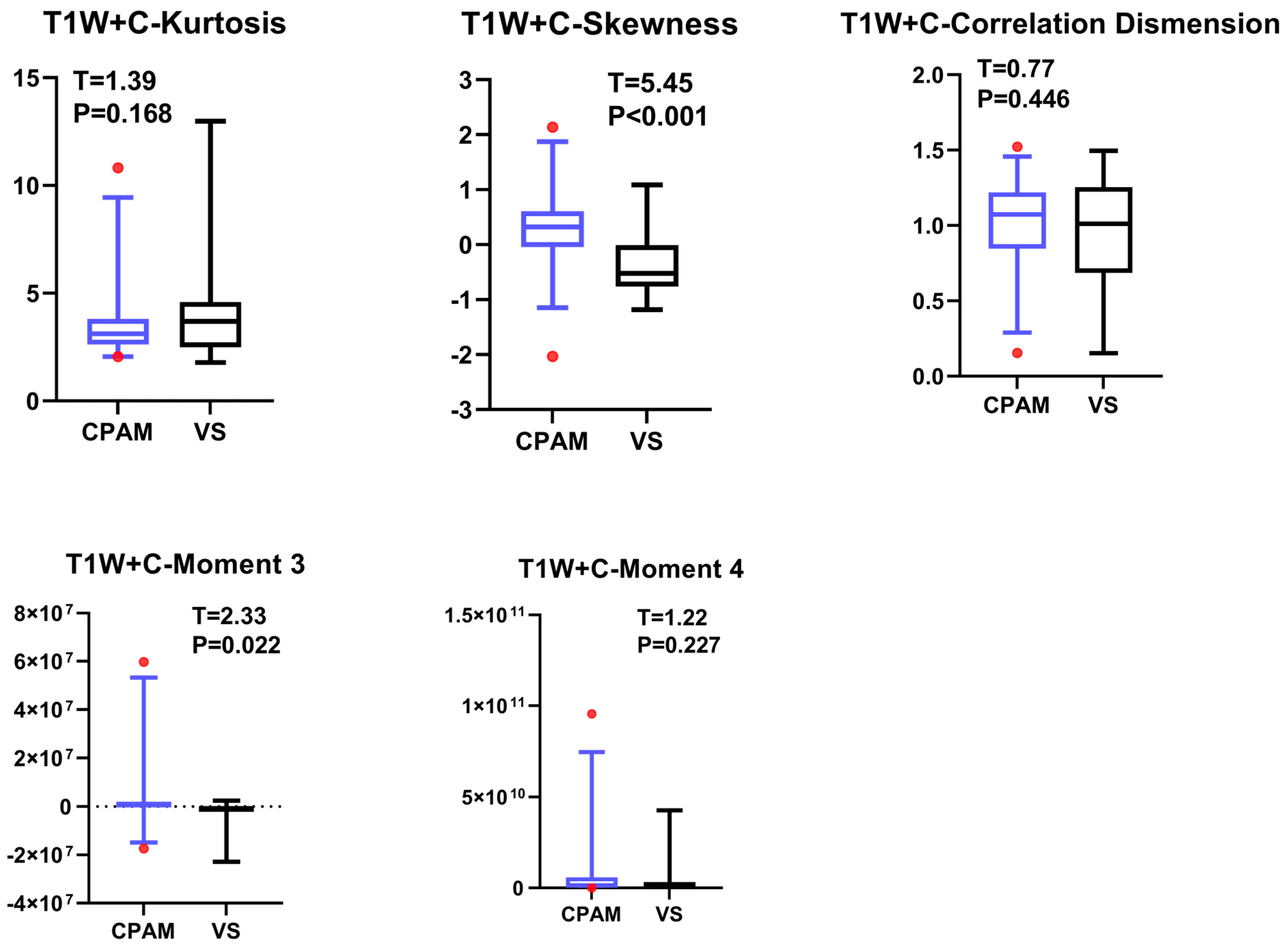 Diagnostics 15 01157 g008