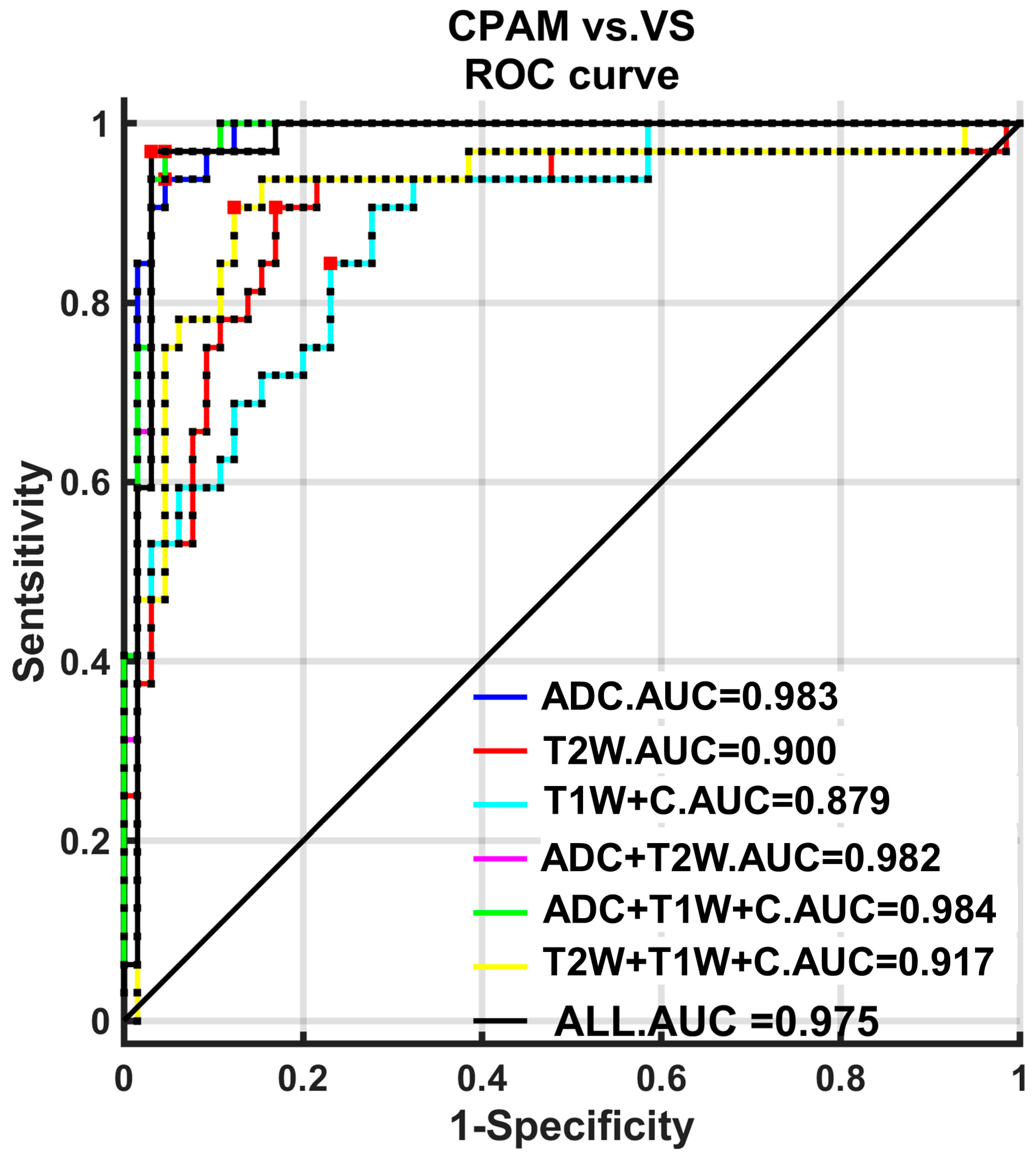 Diagnostics 15 01157 g010