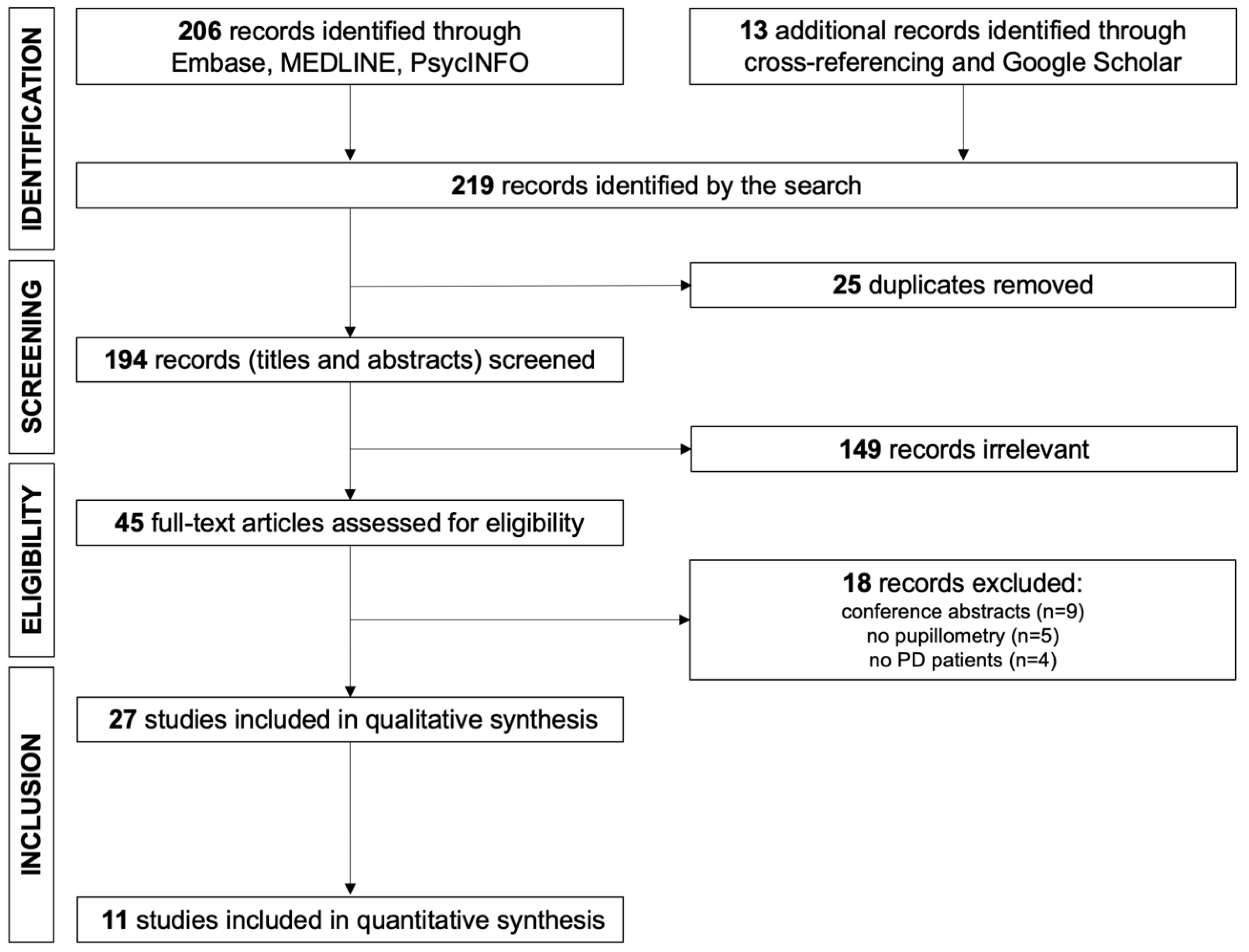 Diagnostics 15 01167 g002