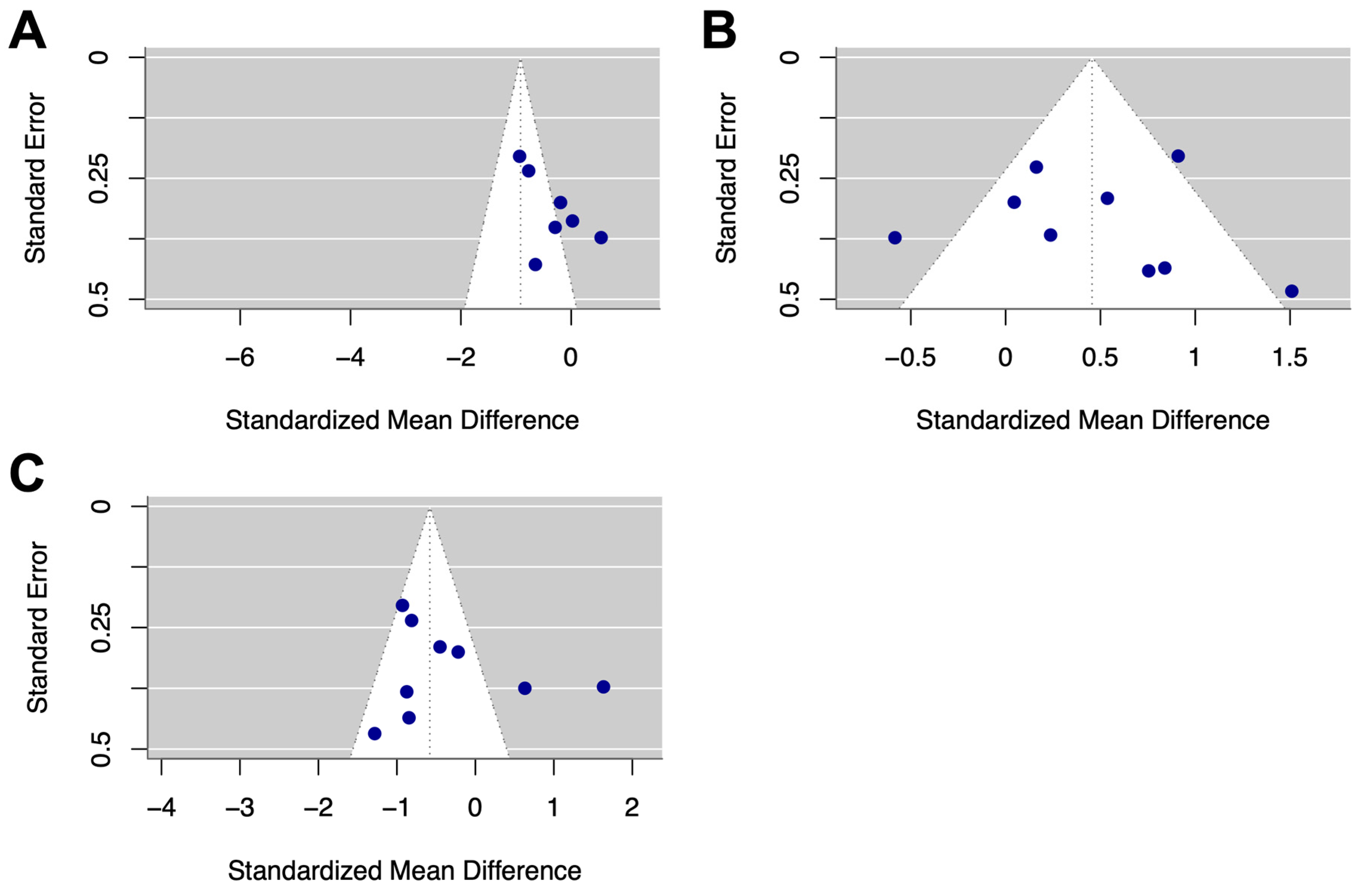 Diagnostics 15 01167 g004