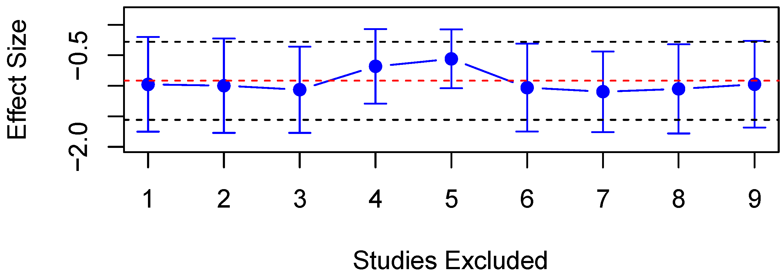 Diagnostics 15 01167 g006