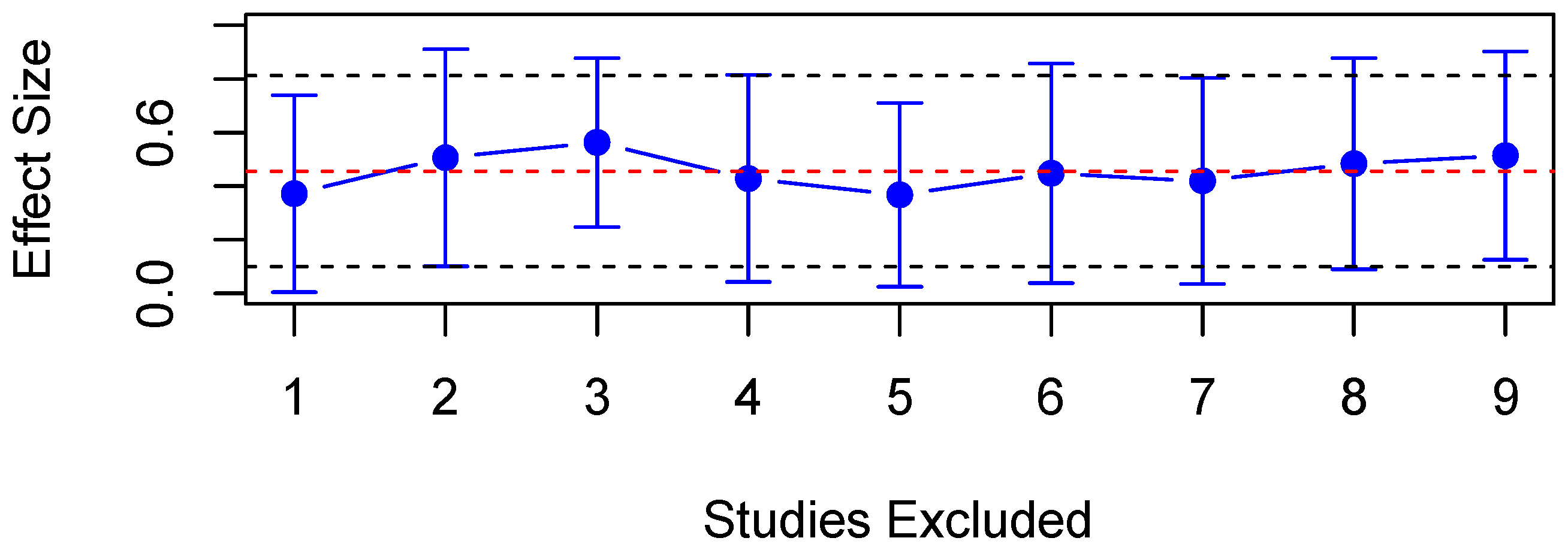Diagnostics 15 01167 g008