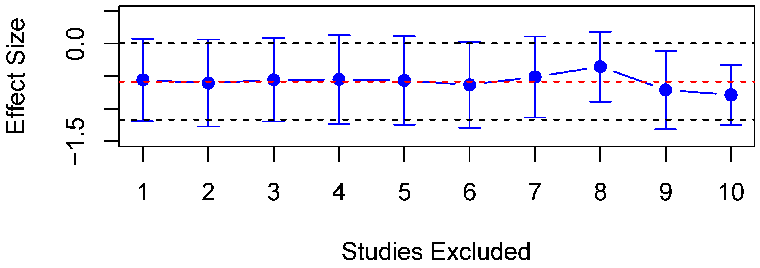 Diagnostics 15 01167 g010