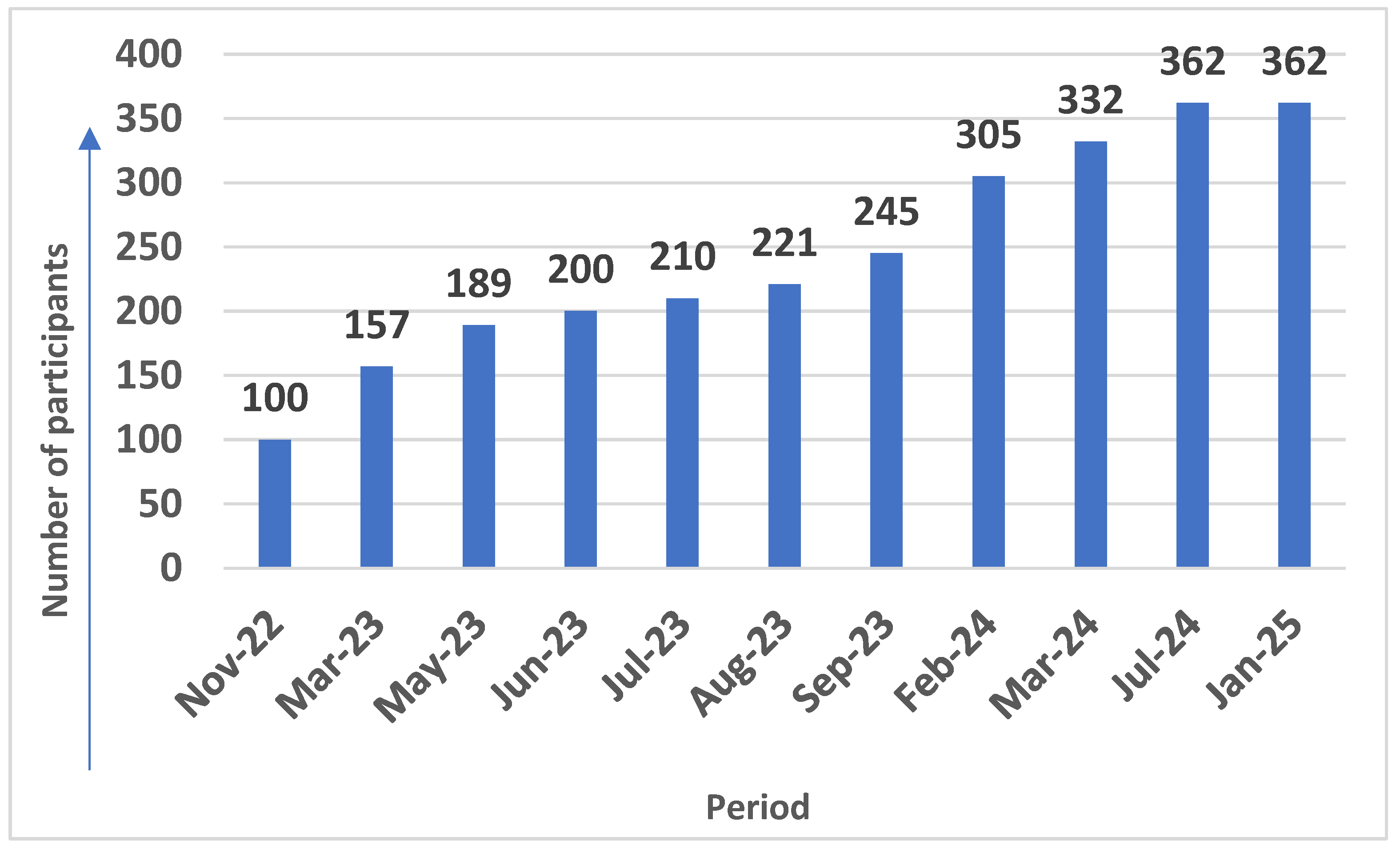 Diagnostics 15 01173 g003