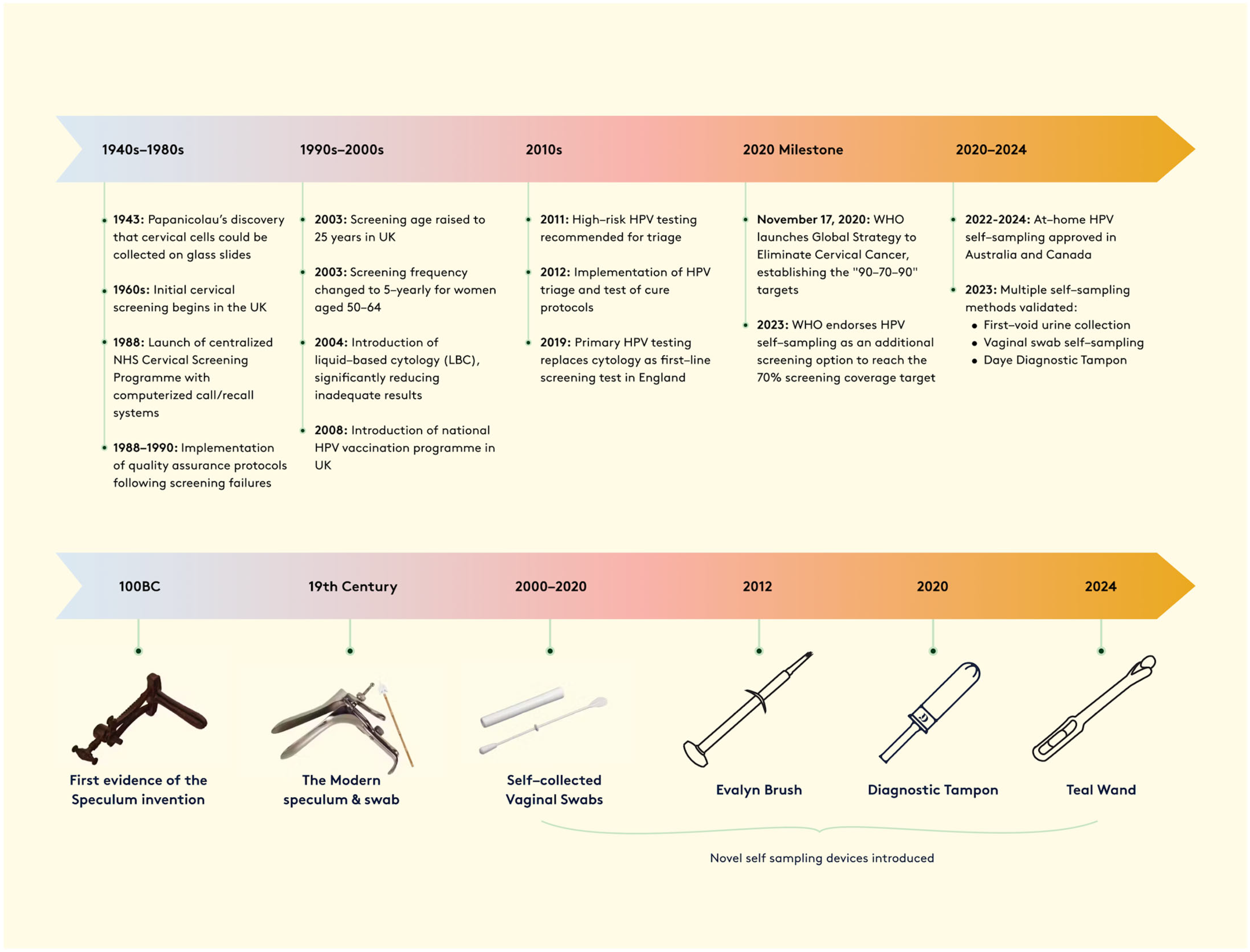 Diagnostics 15 01176 g001