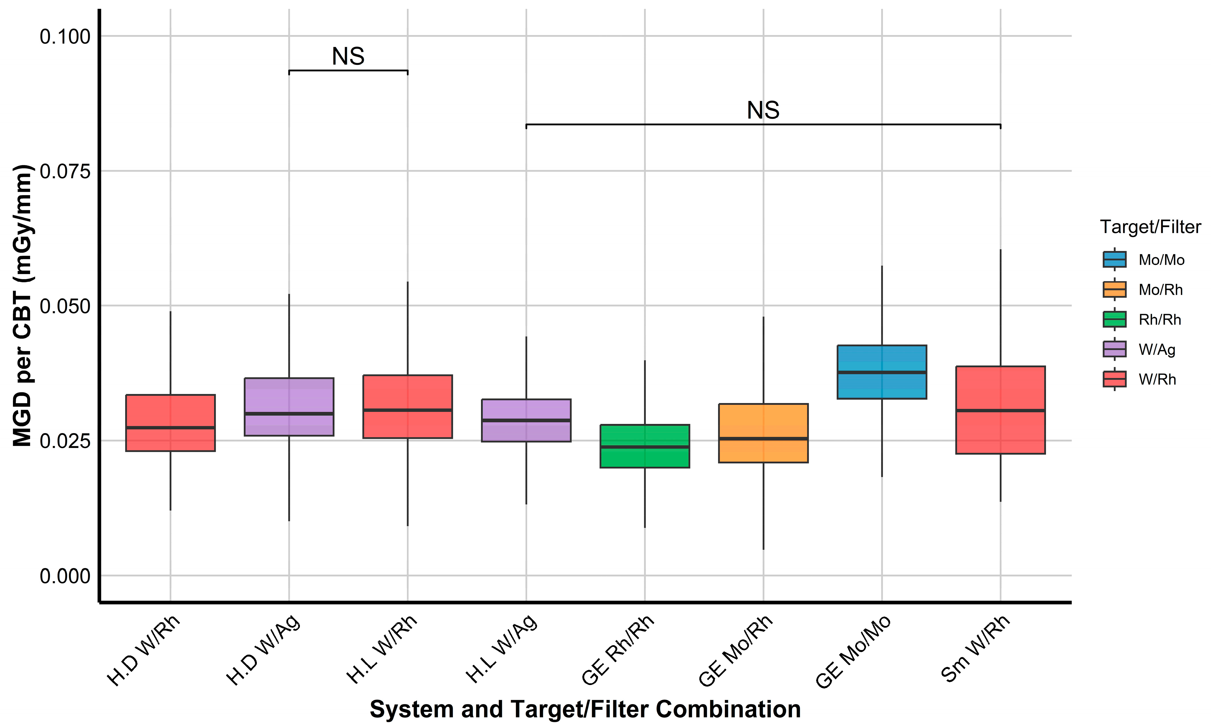 Diagnostics 15 01185 g002