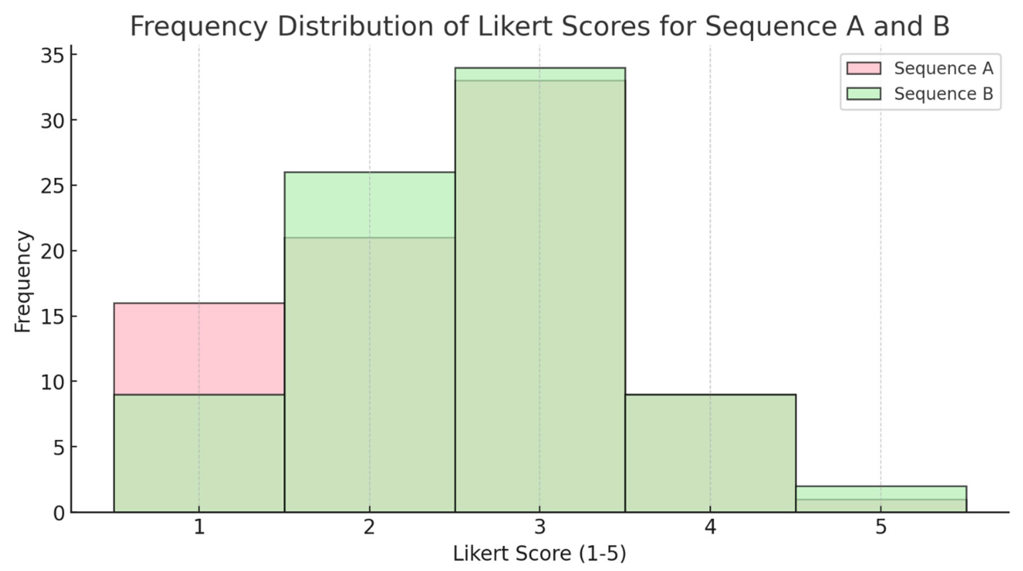 Diagnostics 15 01206 g002