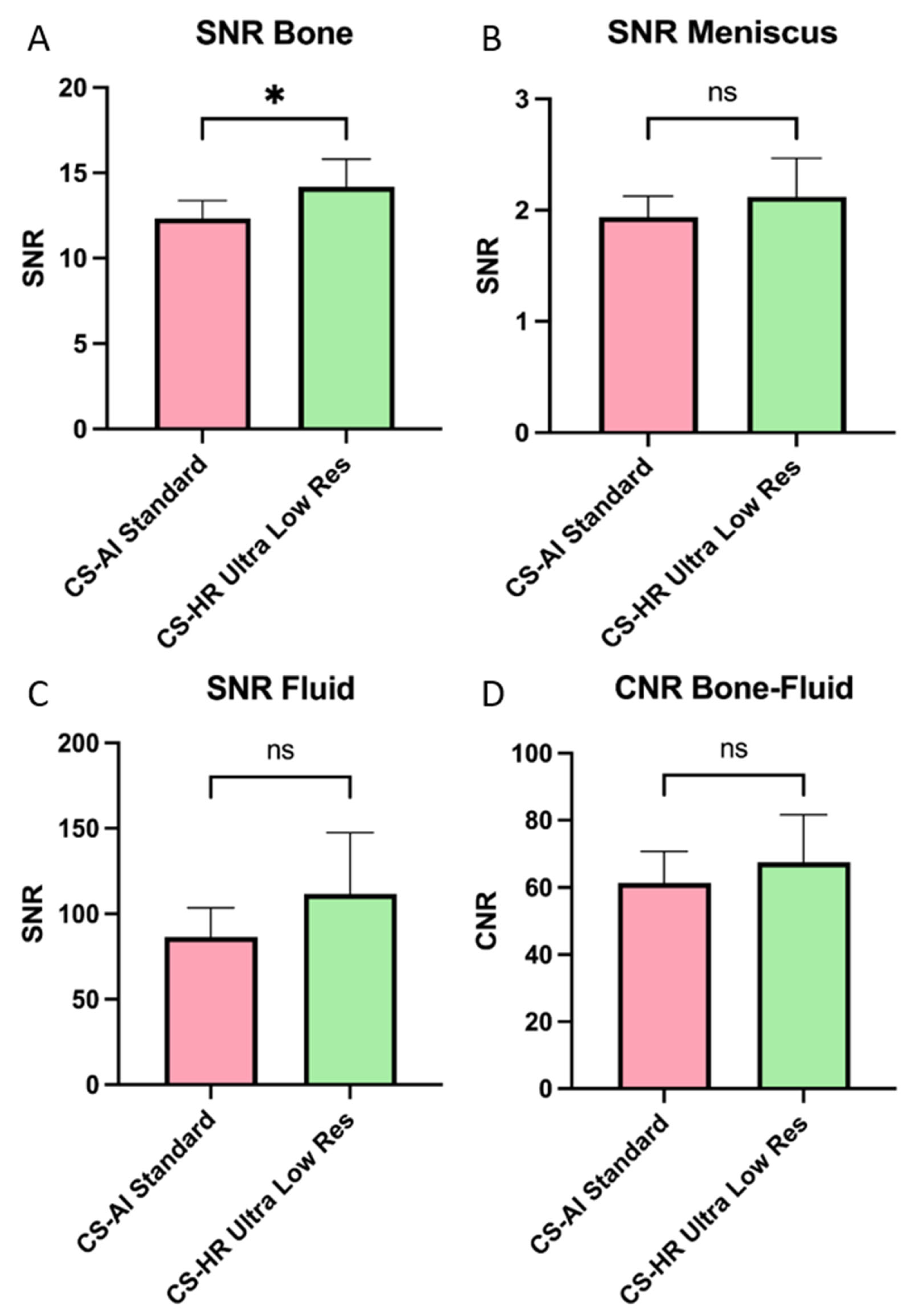 Diagnostics 15 01206 g006
