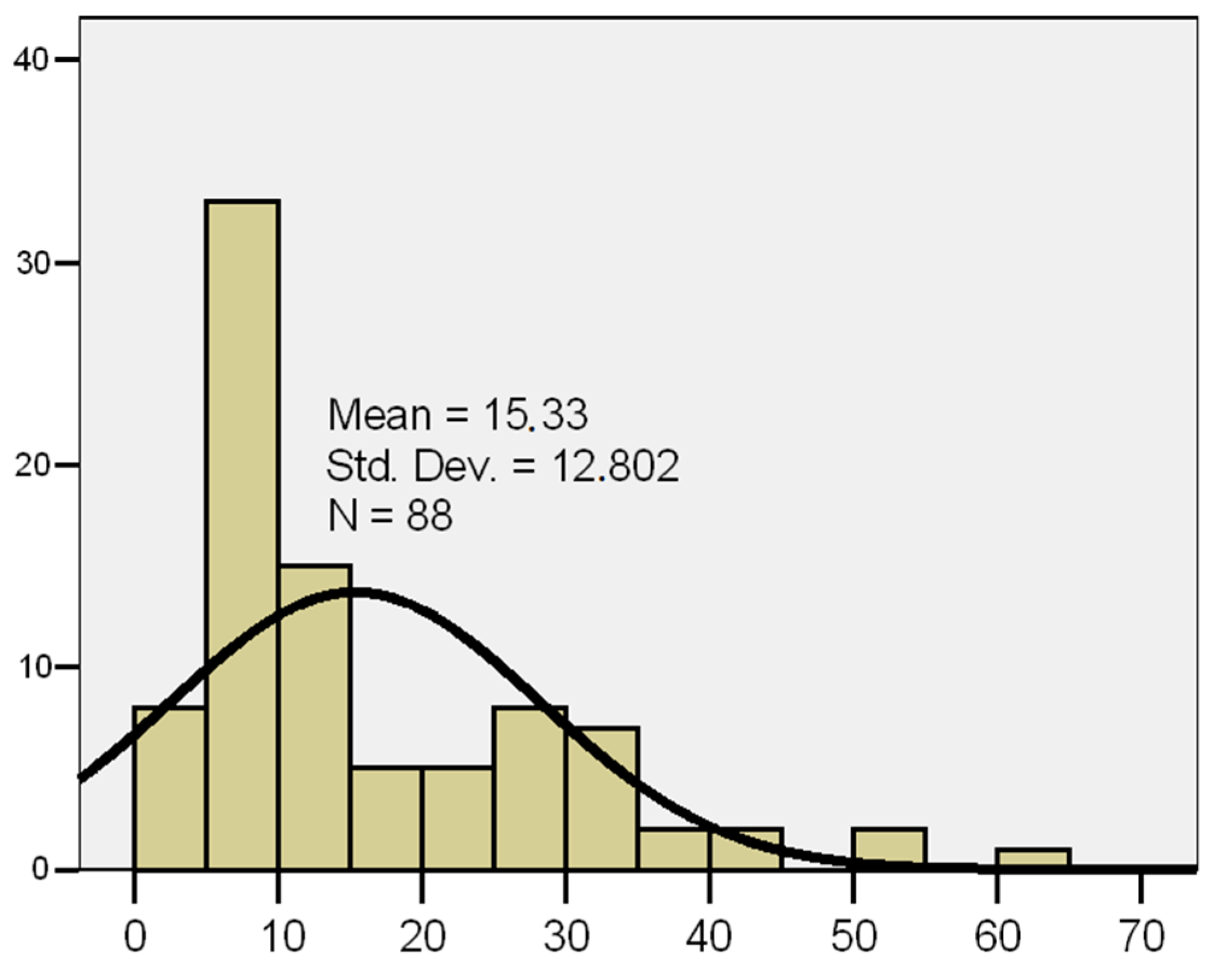 Diagnostics 15 01231 g001