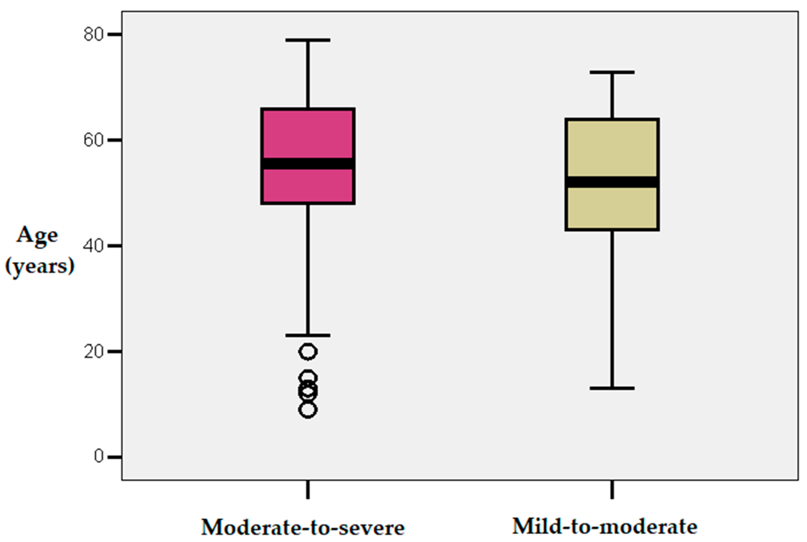 Diagnostics 15 01231 g0a2